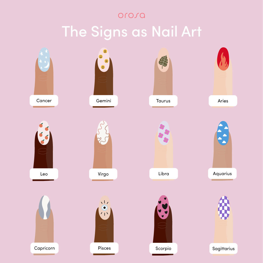 orosa-nailart-zodiac-post1080x1080.jpg