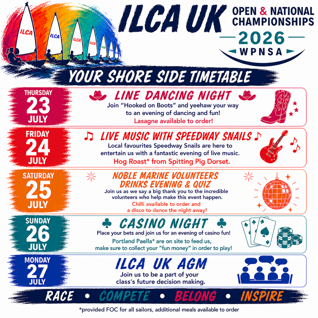 ILCA UK Chair Blog #179