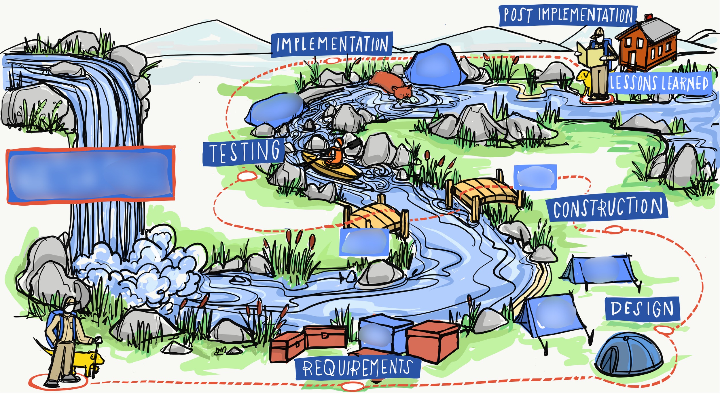 01_River_Image.png
