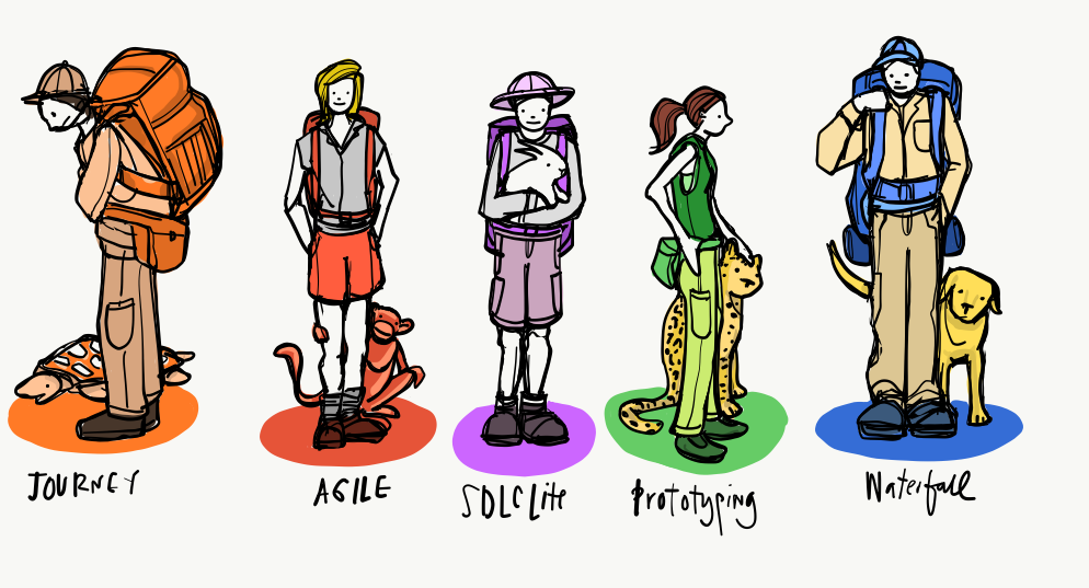Character_concept.png