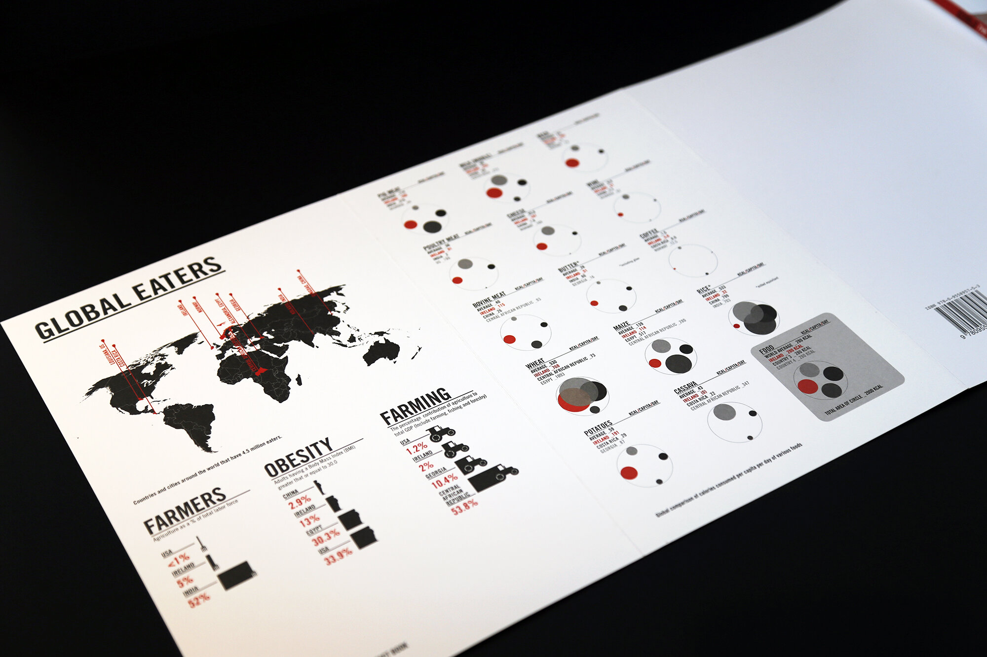 Edible infographic that tells a global story of how and what we eat