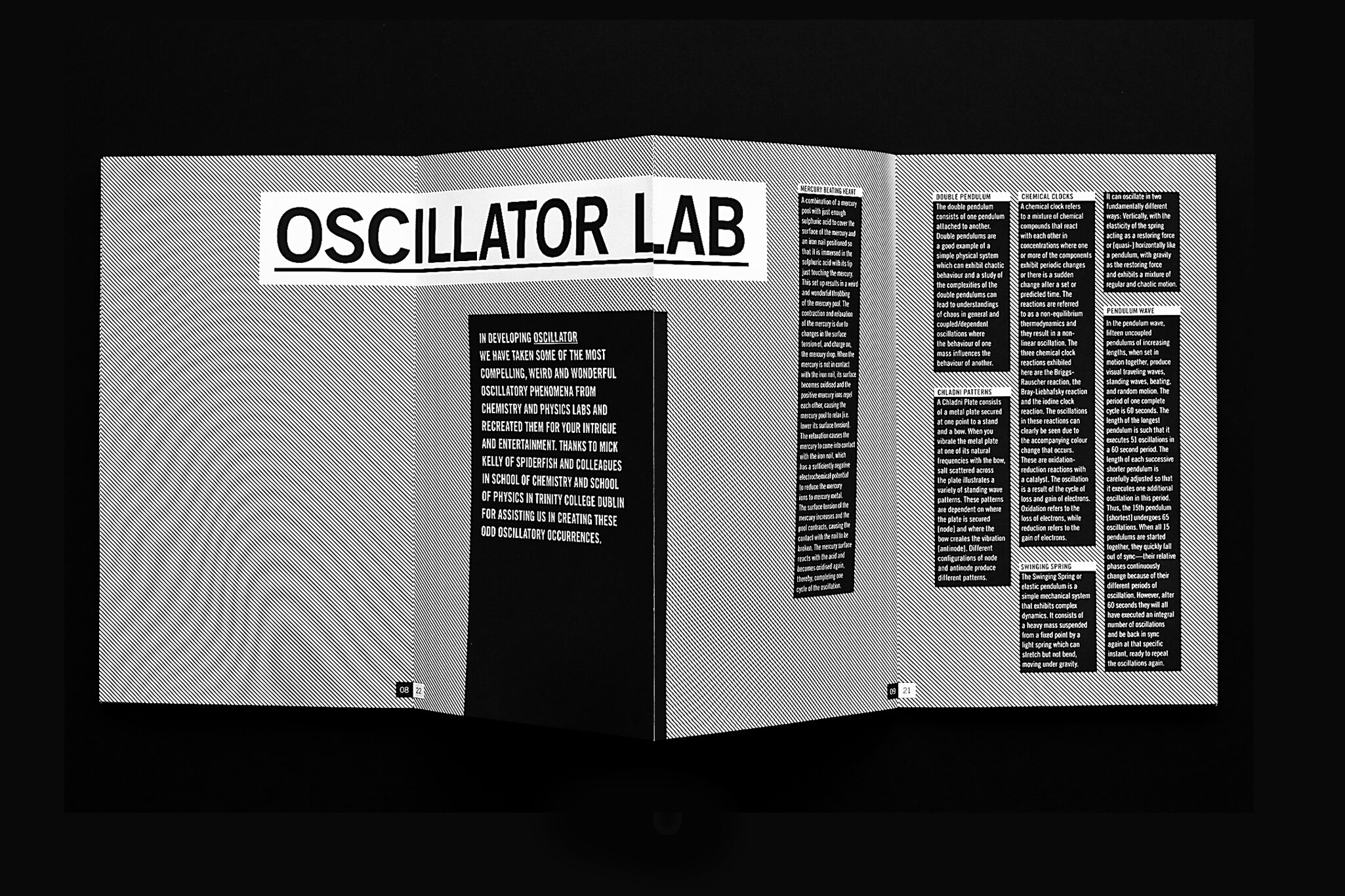 oscillator-gallery-publication-layout.jpg