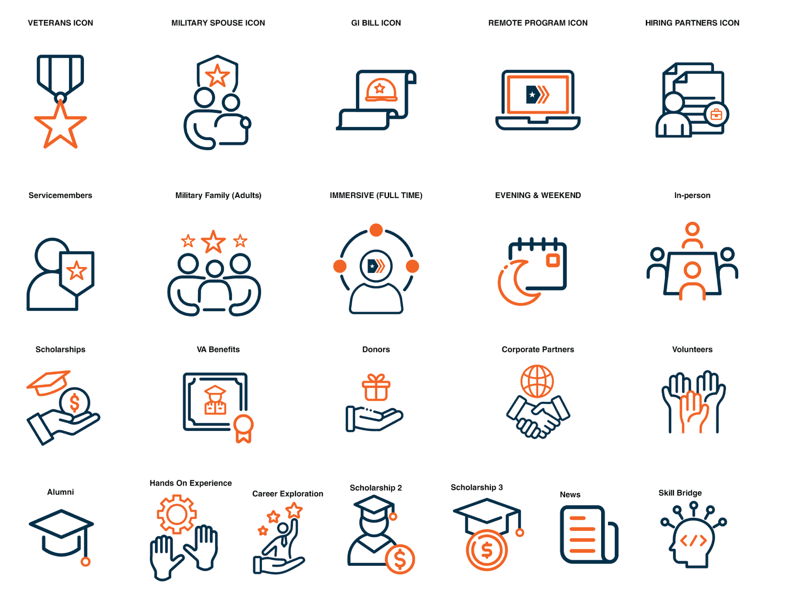 Brand Website Icon Suite