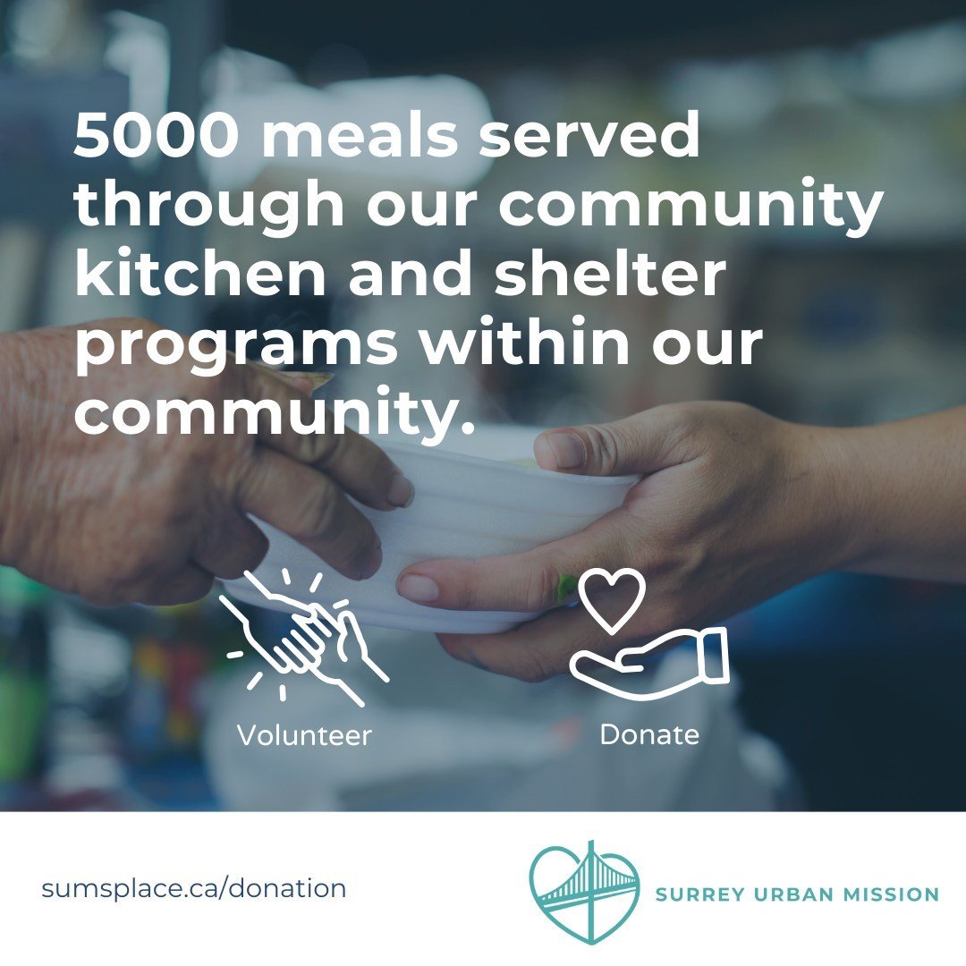 Did you know that Surrey Urban Mission Society serves over 5000 meals weekly? 🍽️♨️

These meals are for guests staying within SUMS shelters, as well as community members joining together for a hot meal within the Surrey Welcome Hub. 

The food used 