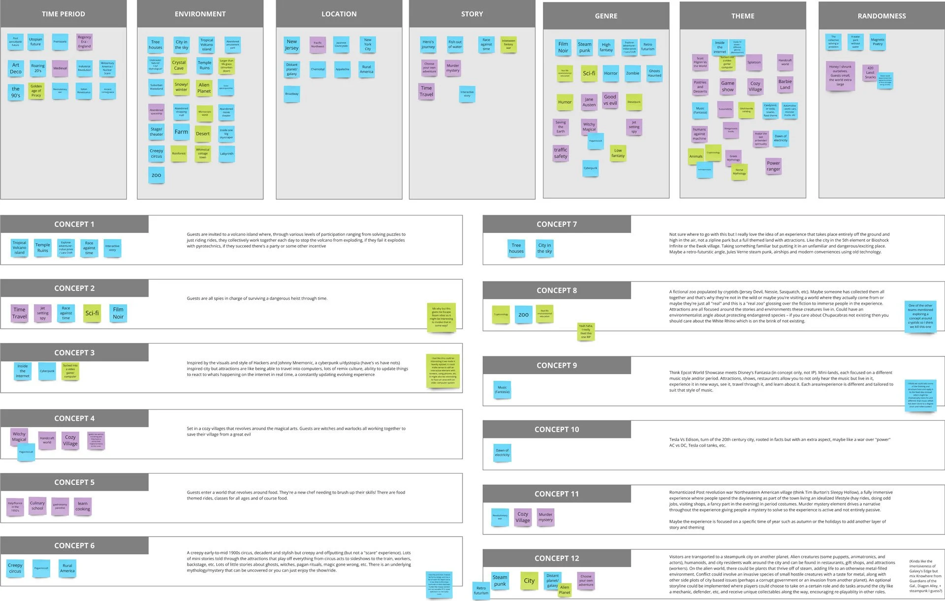 Carnavale_Process_ConceptsV4.jpg