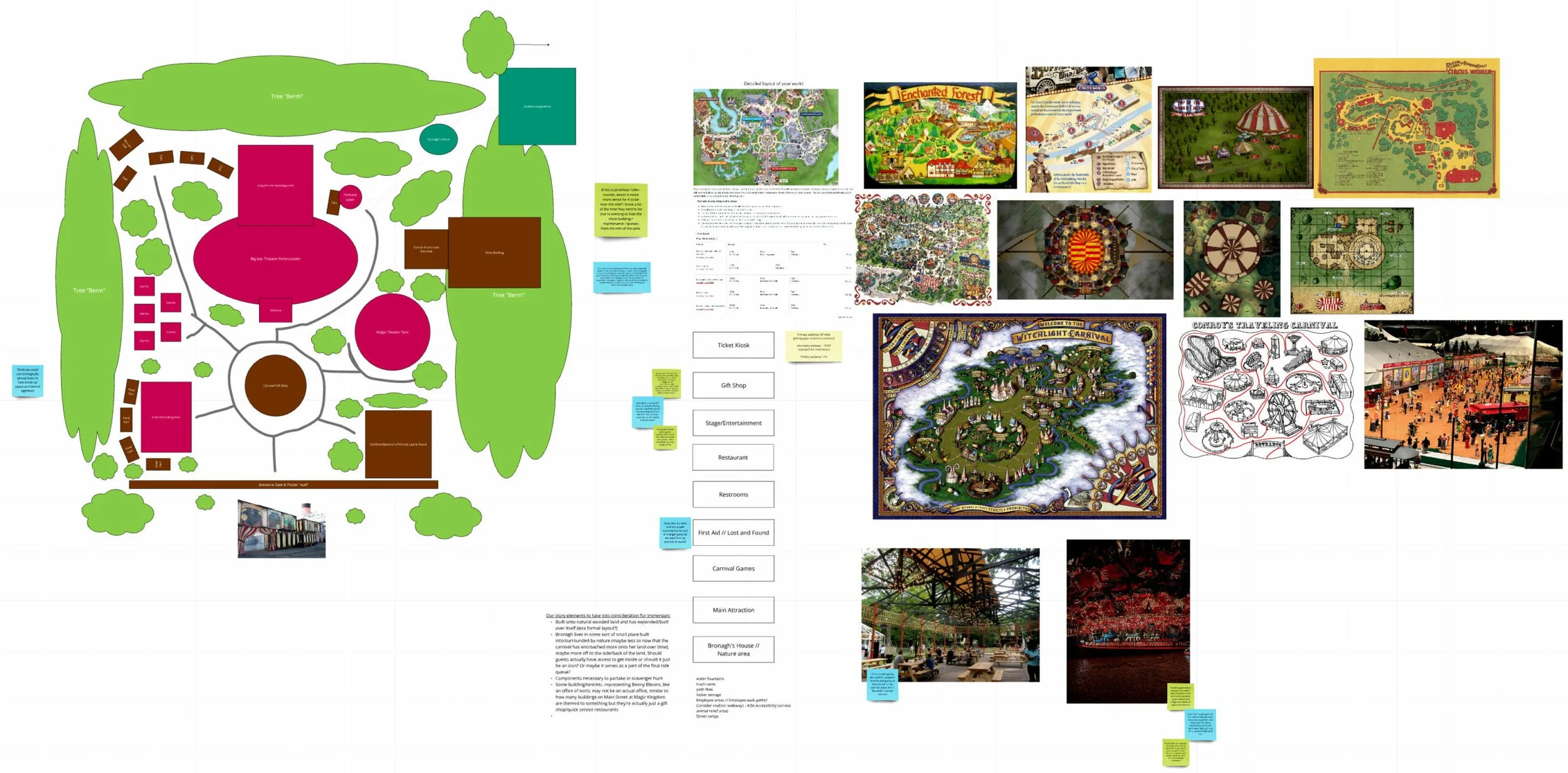 Carnavale_Process_LayoutInitialV2-scaled.jpg