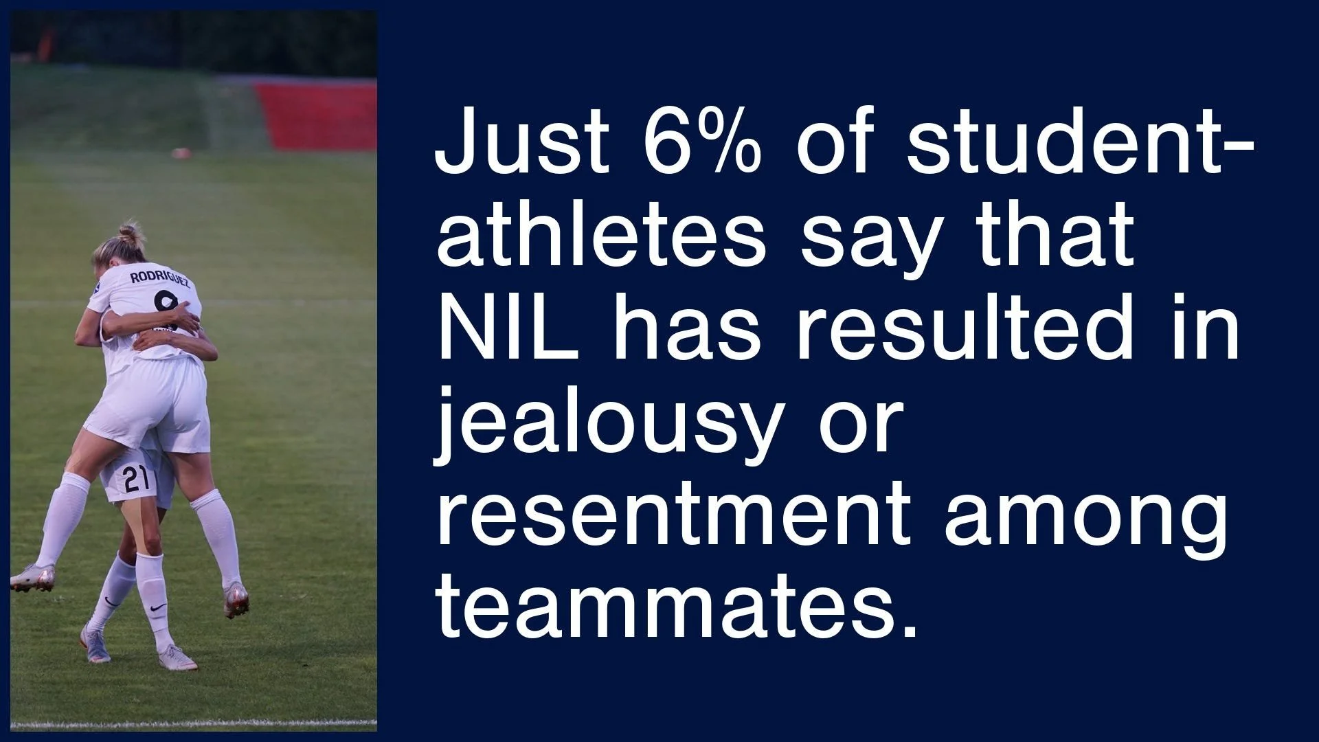 New Data Indicates the Impact of NIL on Student-Athletes Isn't What You Think