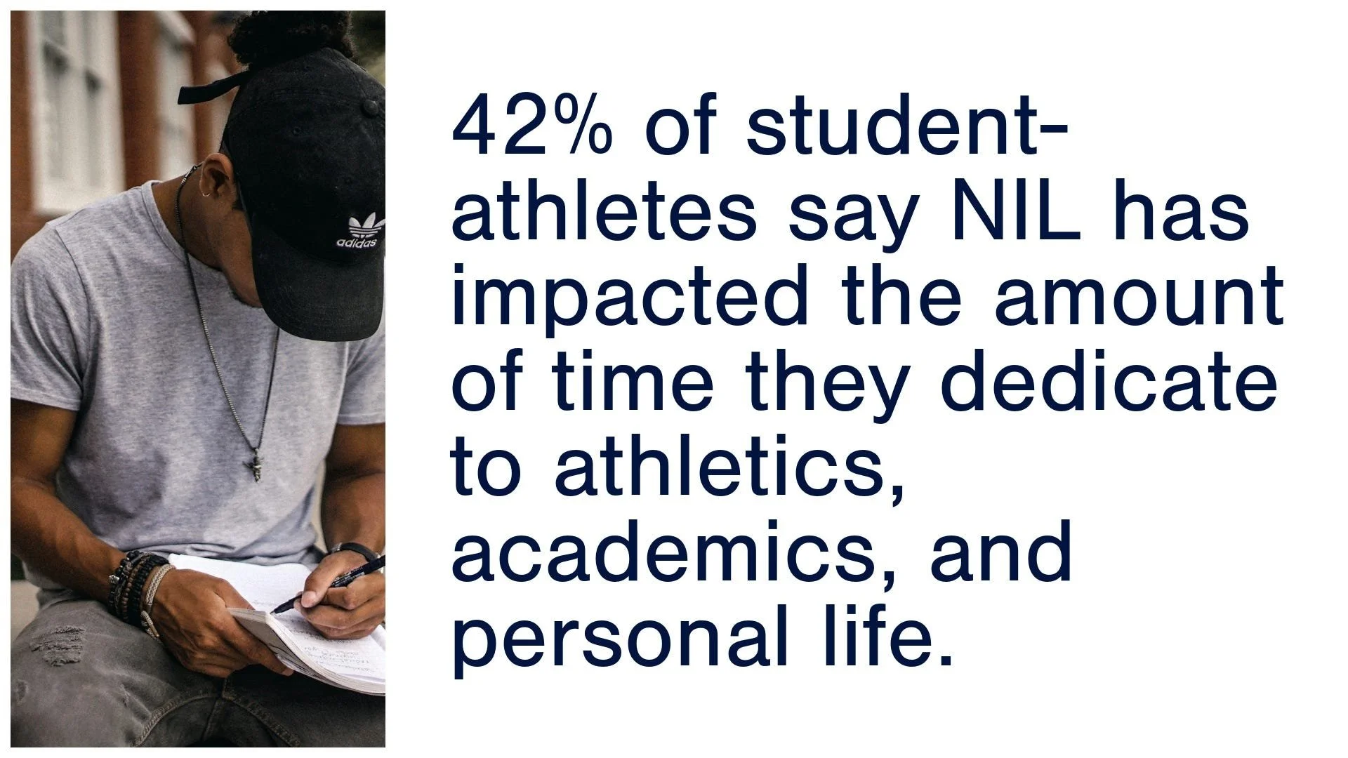 Pulse Survey: The impact of NIL on the student-athlete experience