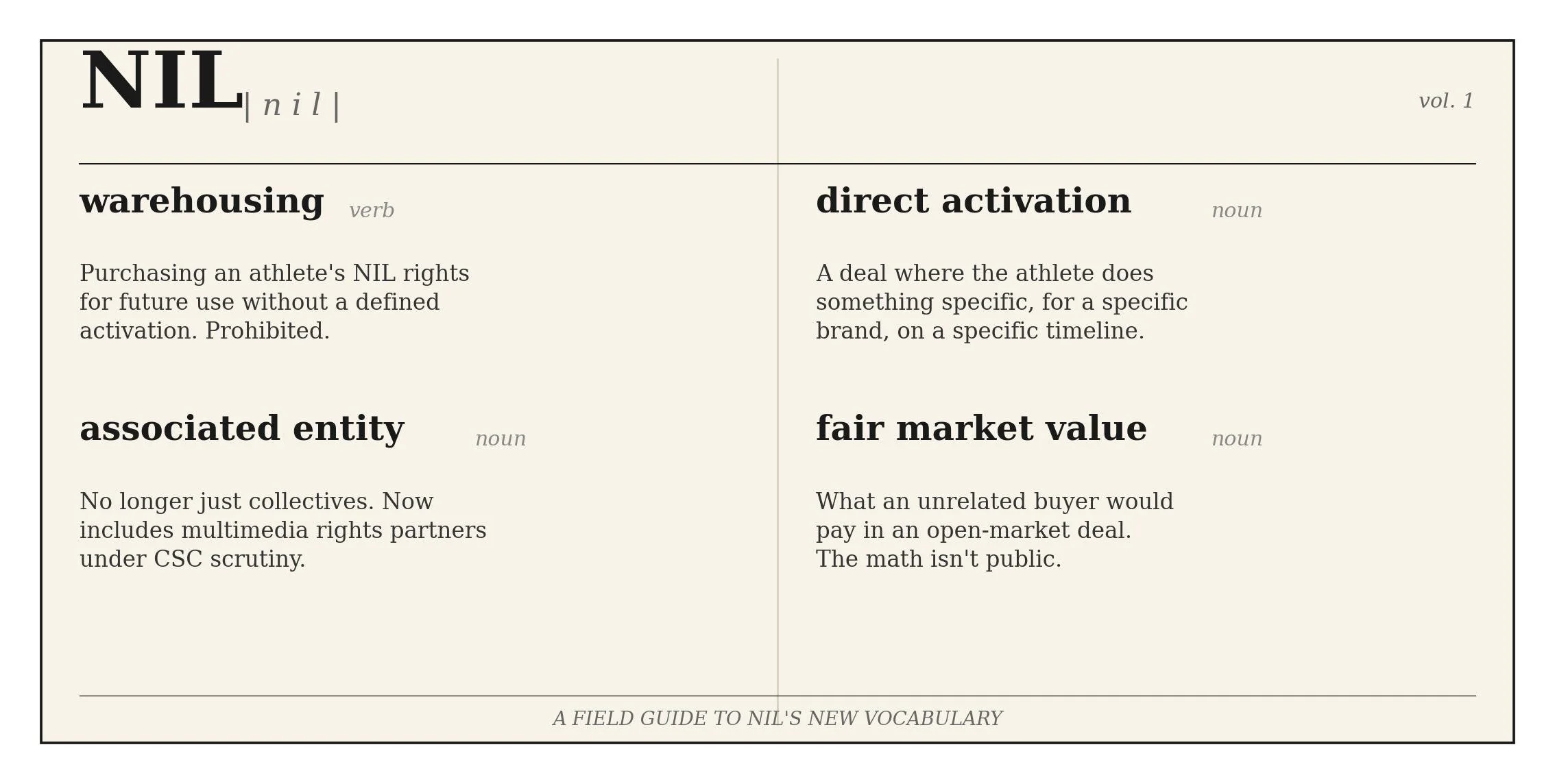 A Field Guide to NIL's New Vocabulary