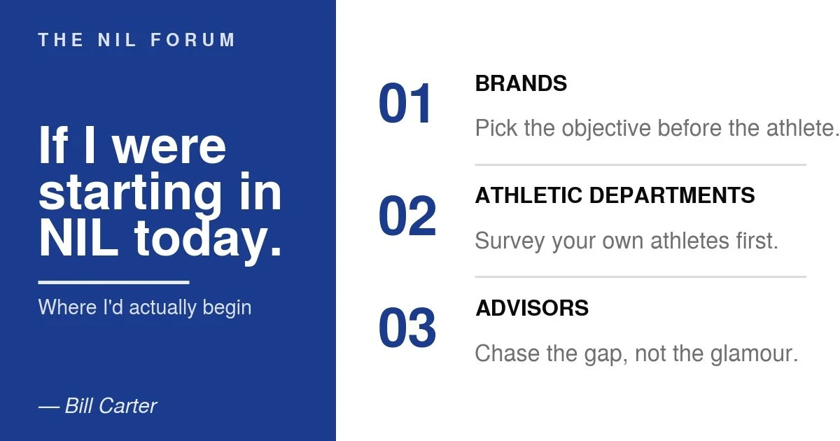Start small. Start genuine. Start with the data.