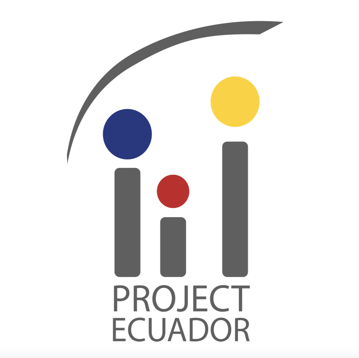 Ecuador Project CONTACT US — Project Ecuador
