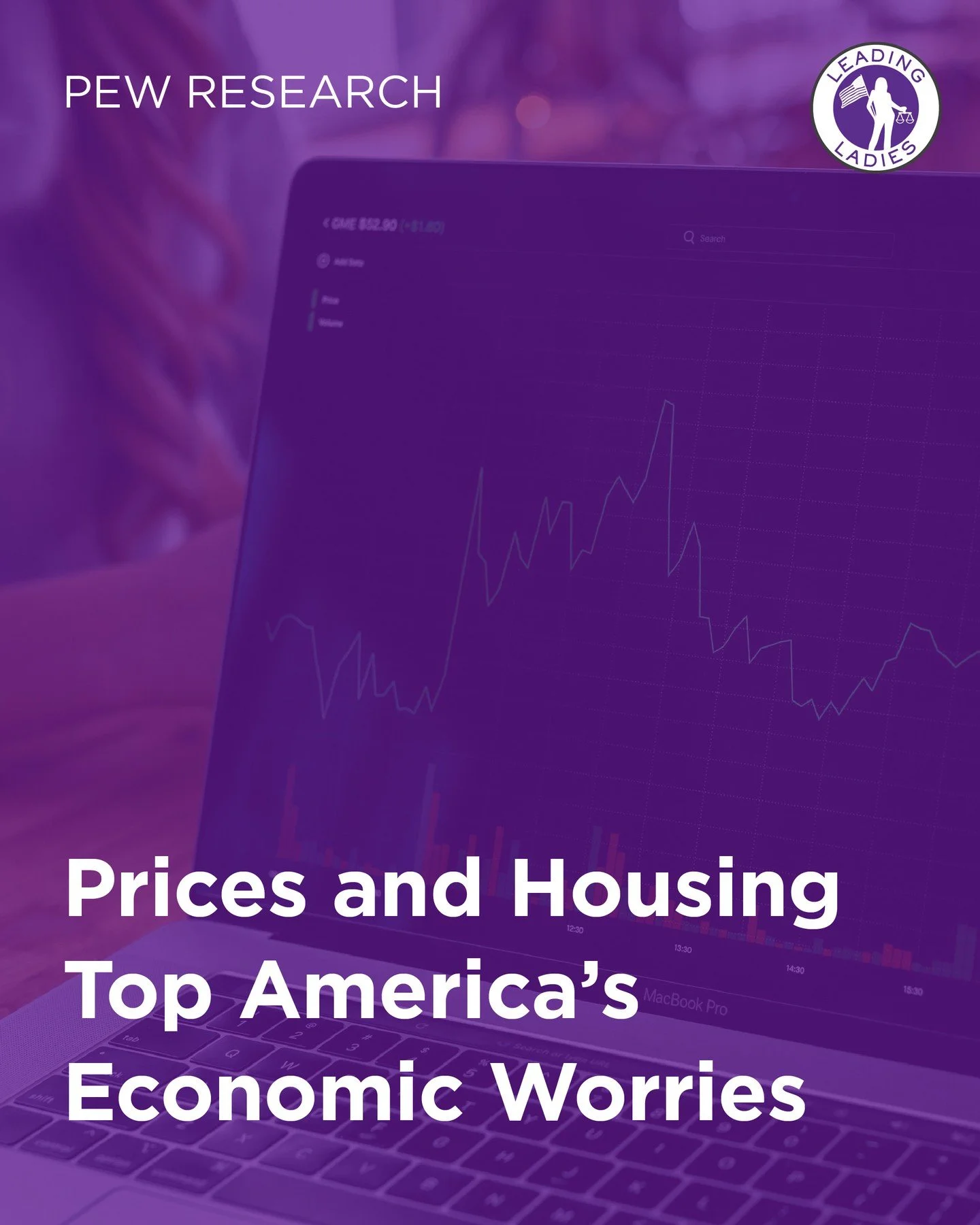 Most Americans still don&rsquo;t like what they see in the economy: only 26% call conditions excellent or good, while 74% say they&rsquo;re fair or poor. That topline hasn&rsquo;t budged much in three years&mdash;but the parties have flipped position