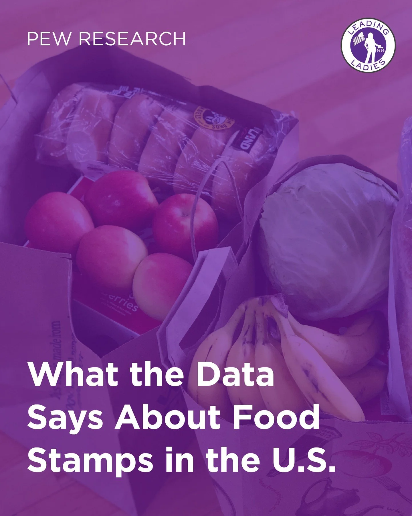 As millions of Americans anxiously awaited their November SNAP benefits during the 43-day federal shutdown, Pew Research released a comprehensive look at the food assistance program &mdash; and the new policies that threaten it. The shutdown added ev