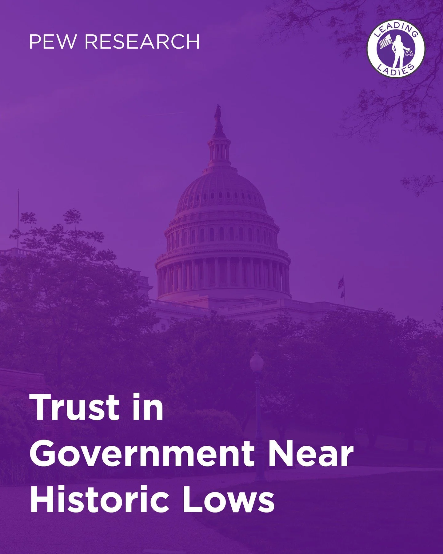 Trust in the federal government has plummeted to just 17%, according to a new Pew Research Center report &mdash; among the lowest levels since the question was first asked in 1958. Only 2% of Americans say they trust the government &ldquo;just about 