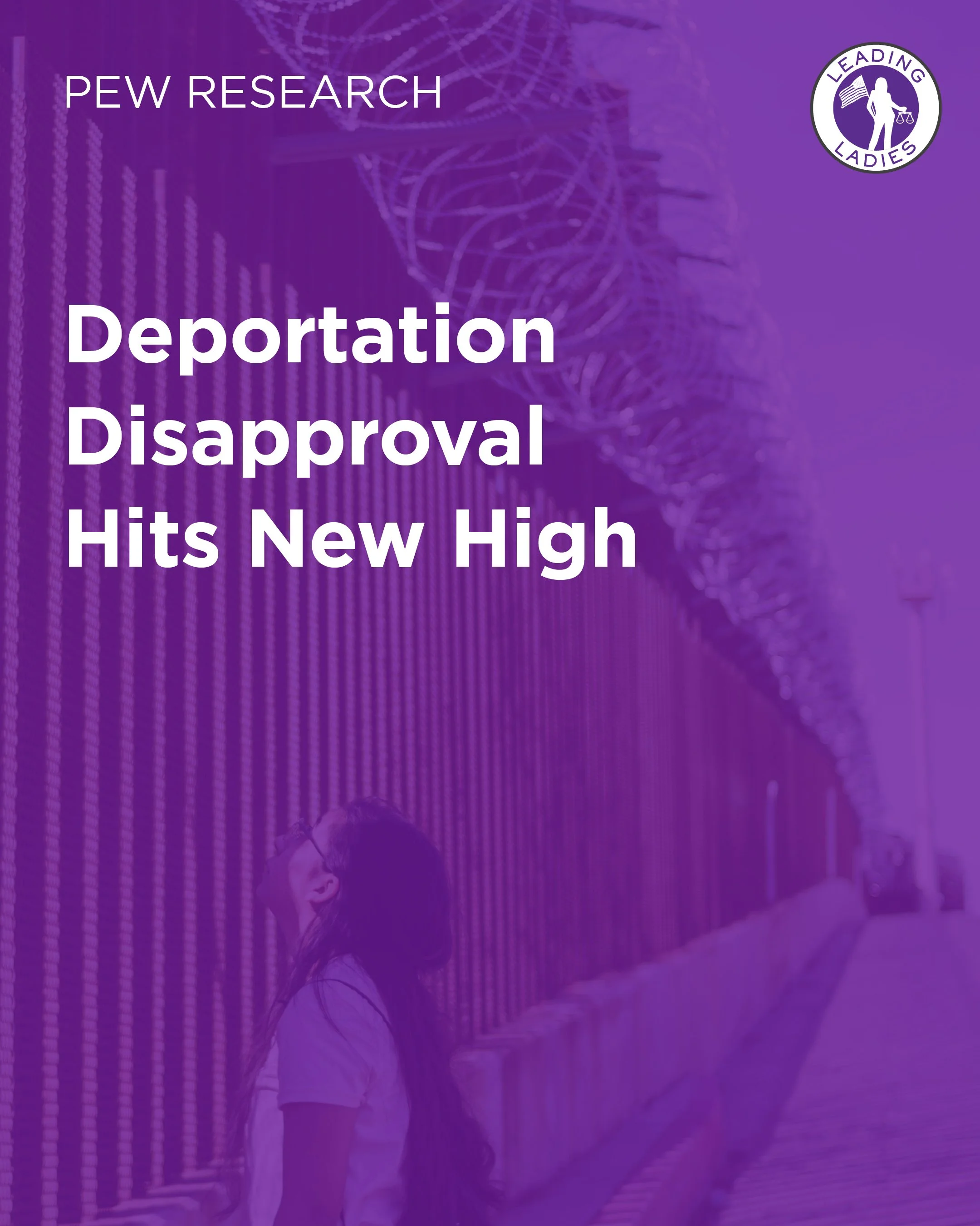 Pew Research: Deportation Disapproval Hits New High