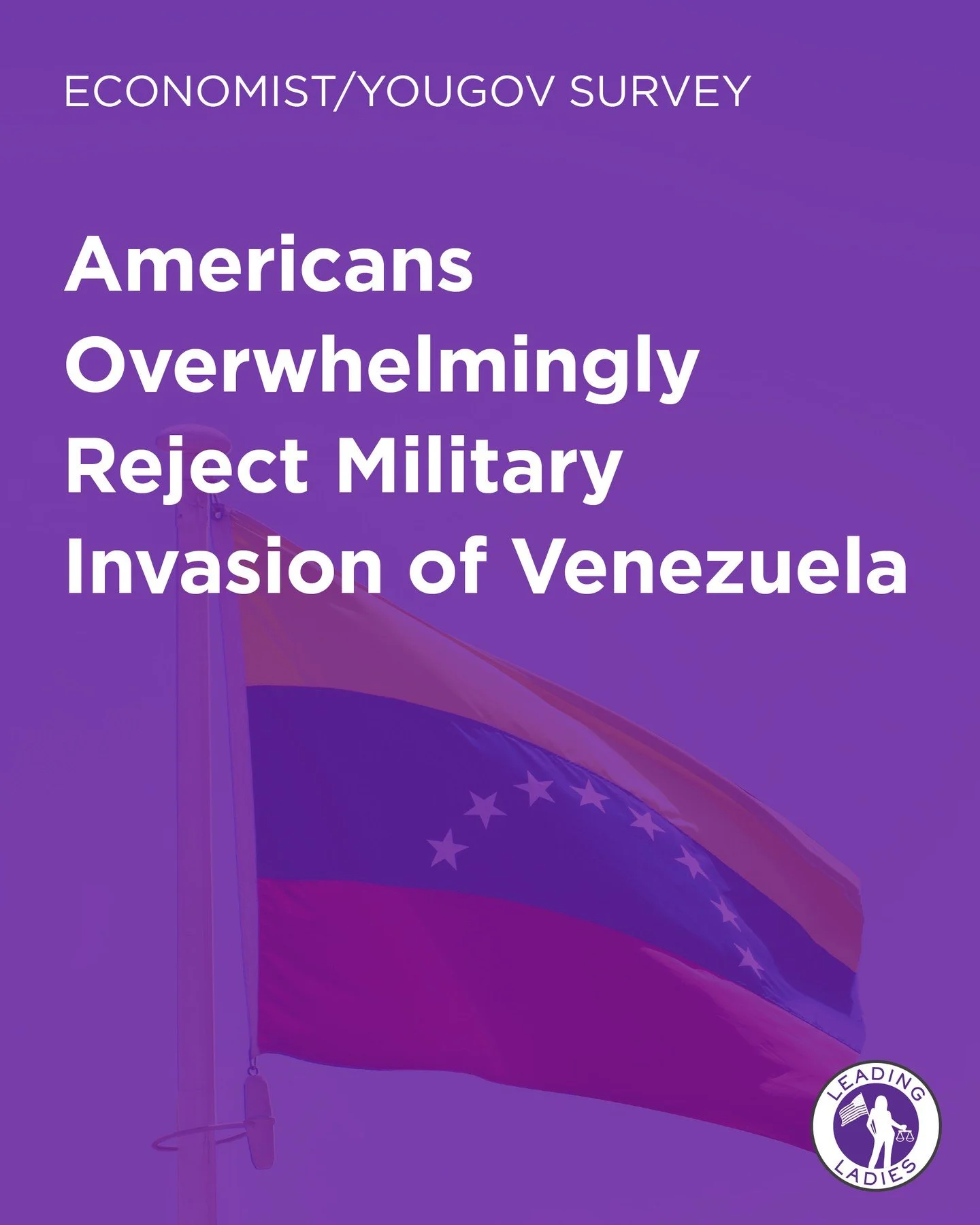 A new Economist/YouGov poll (Dec 20&ndash;22) confirms what other surveys have shown: Americans do not support Trump&rsquo;s military intervention in Venezuela &mdash; and they want Congress to act as a check on presidential power.

🔍 Why it matters