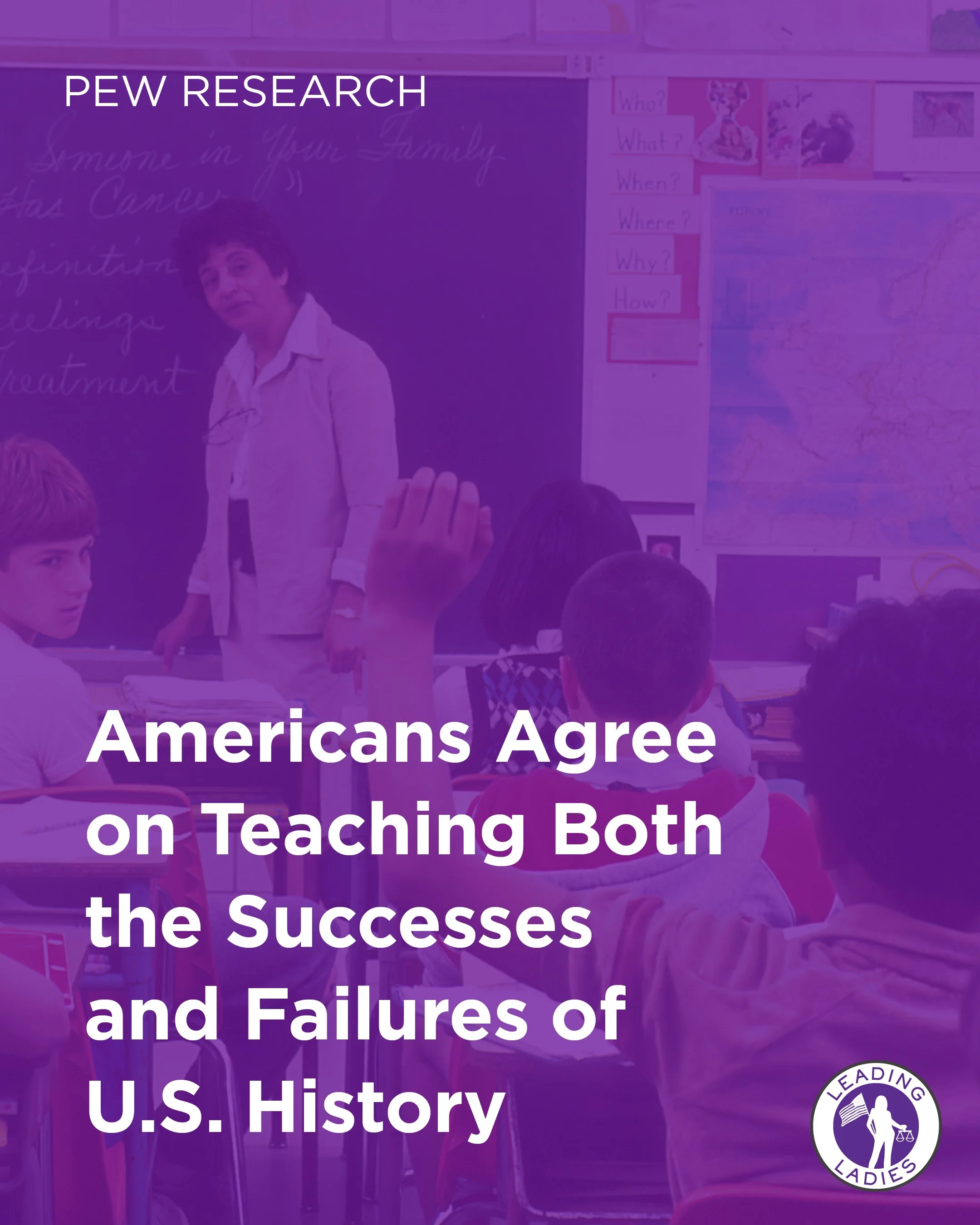 Pew Research: Americans Agree on Teaching Both the Successes and Failures of U.S. History
