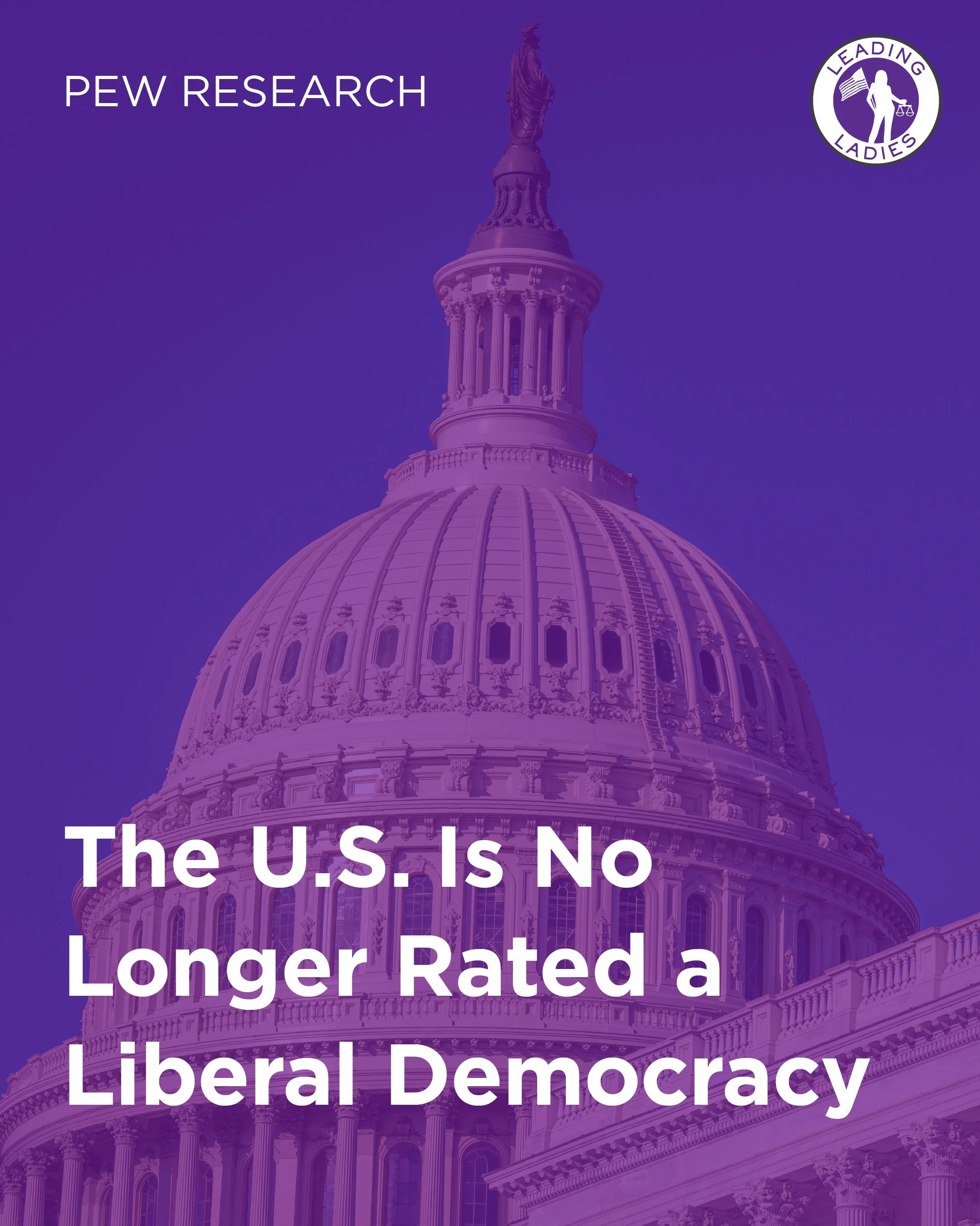 Pew Research: The U.S. Is No Longer Rated a Liberal Democracy