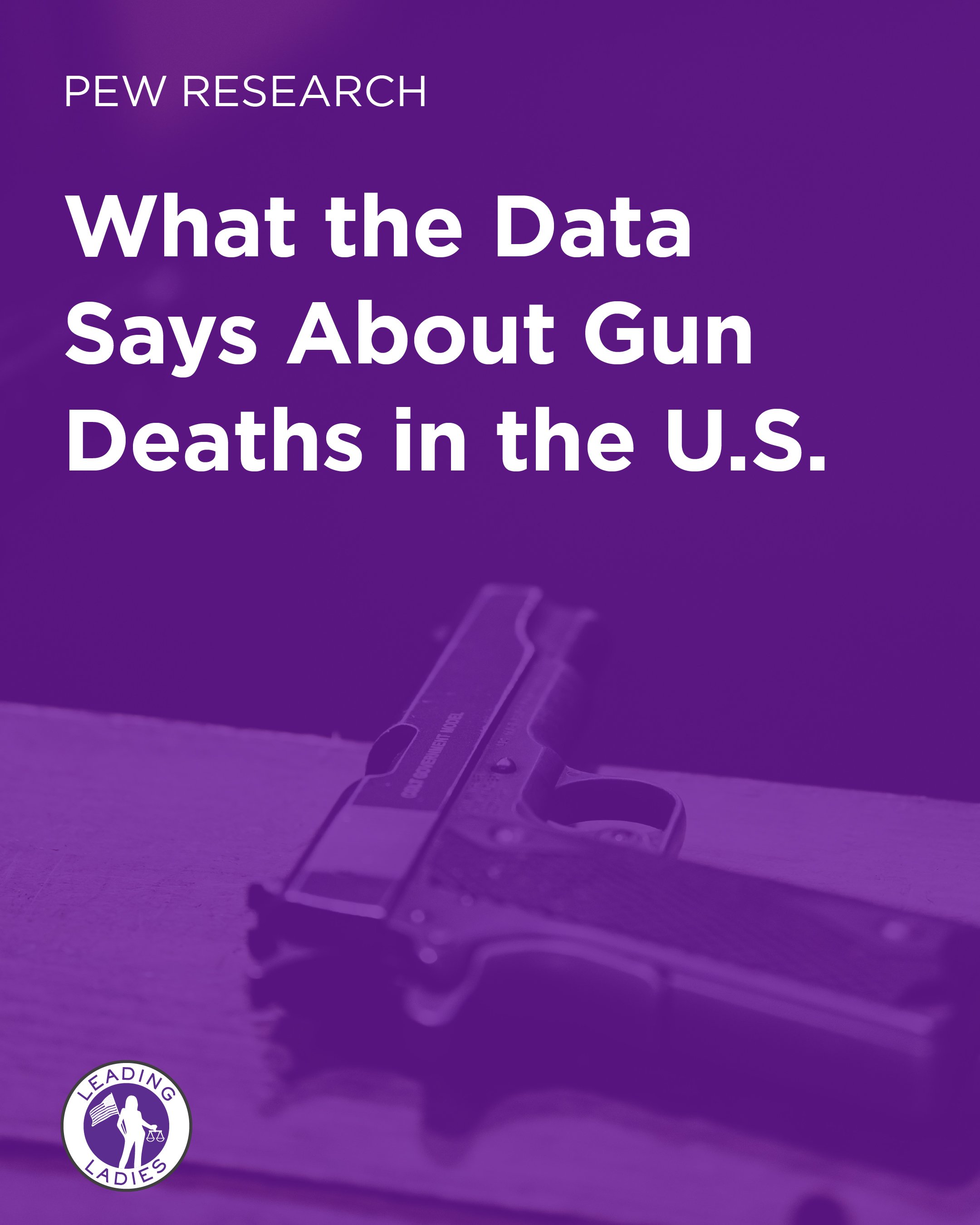 Pew Research:  What the Data Says About Gun Deaths in the U.S.