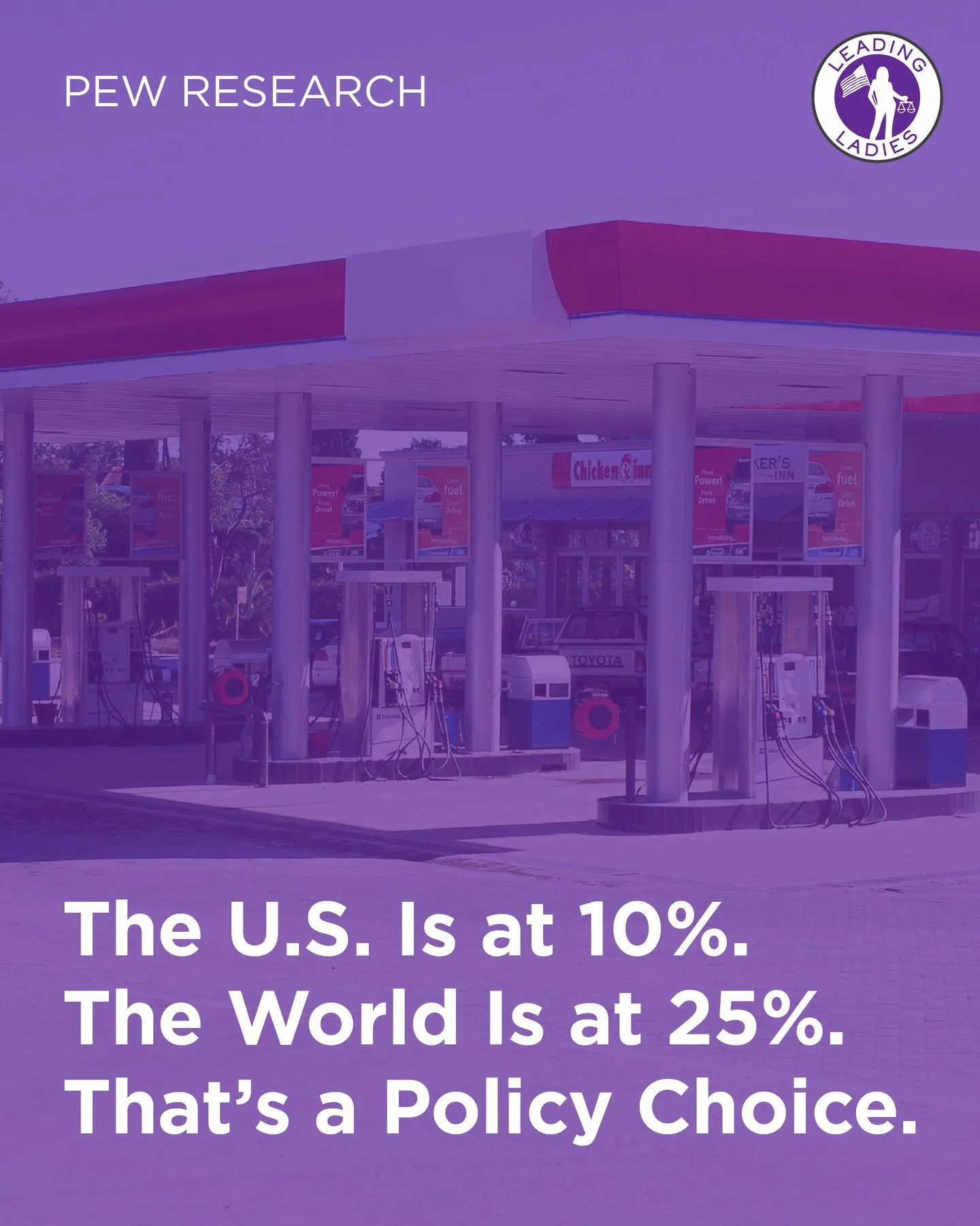 Gas prices are surging &mdash; and while Americans feel it at the pump every single day, much of the world has already been building its way out of this dependence.⁠
⁠
Globally, electric vehicles and plug-in hybrids now account for 25% of all new car