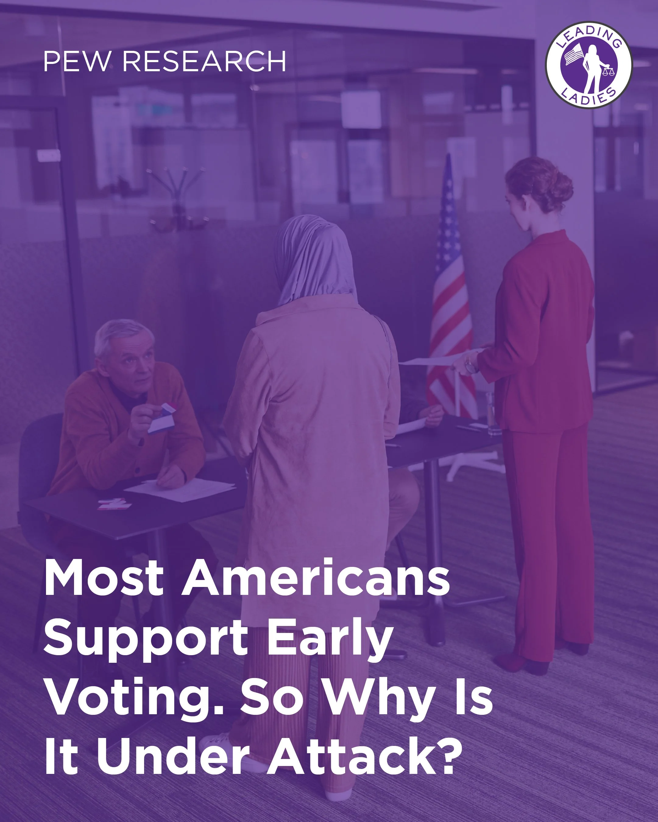 Pew Research:  Most Americans Support Early Voting. So Why Is It Under Attack?