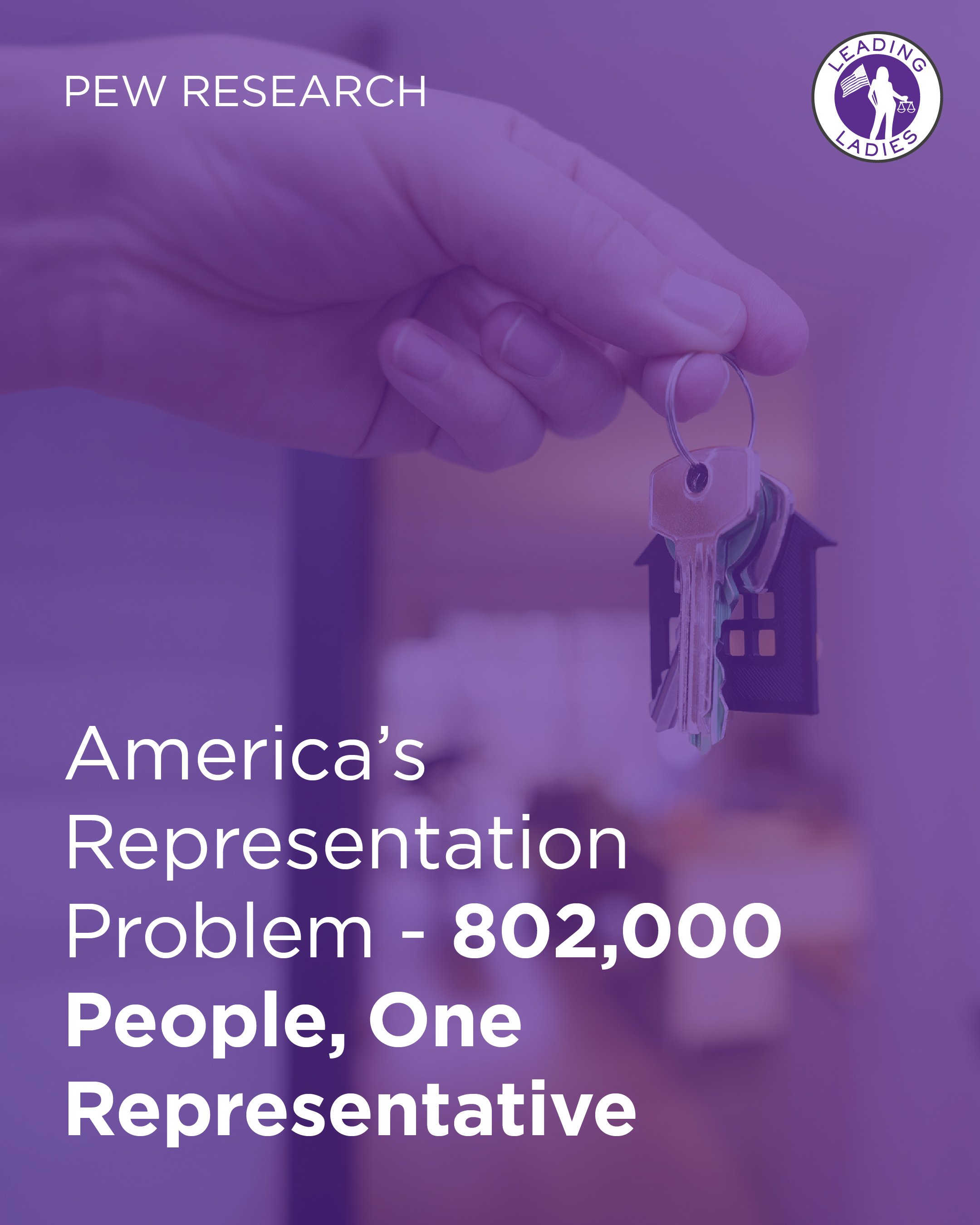 Pew Research: America's Representation Problem - 802,000 People, One Representative