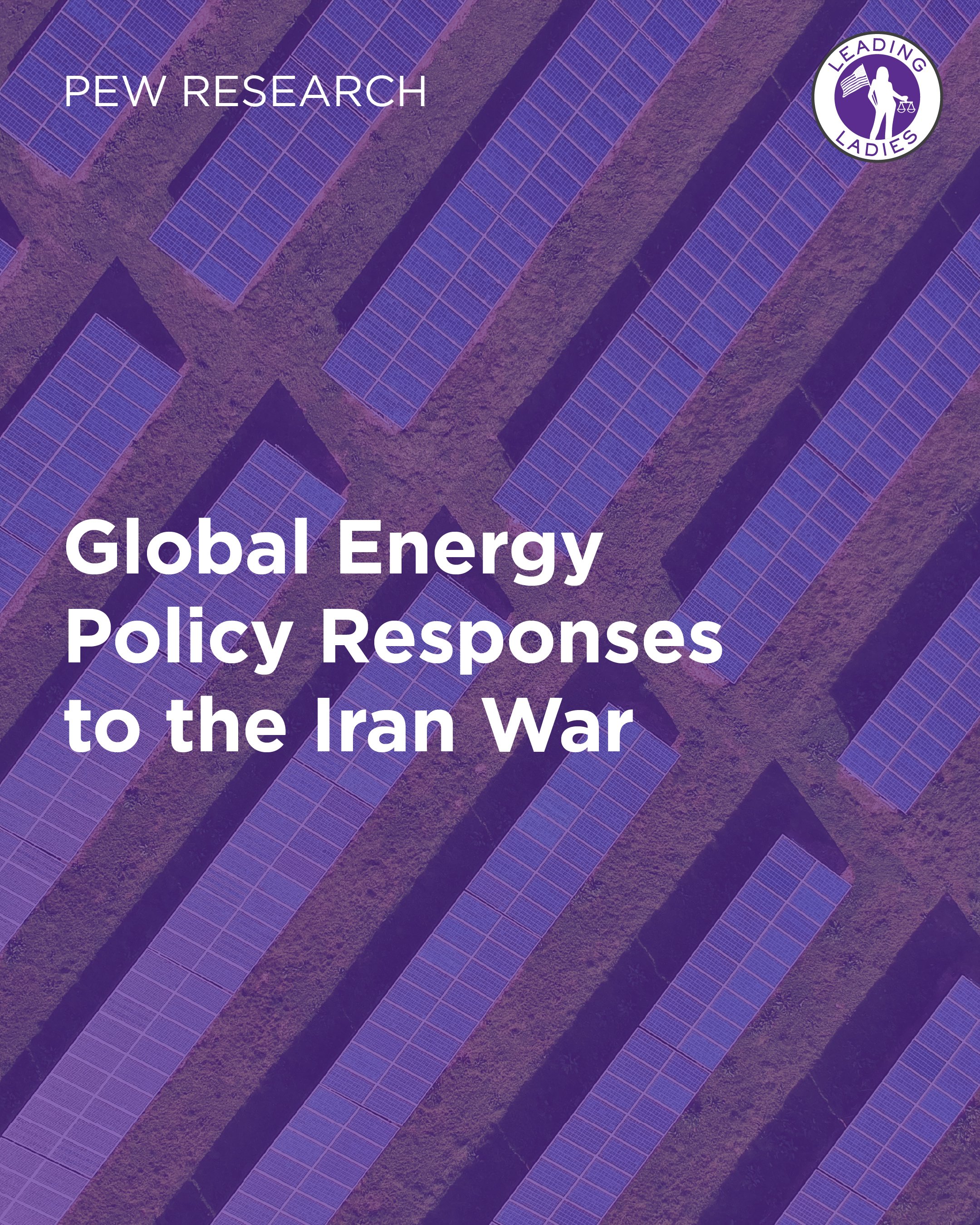 Pew Research: Global Energy Policy Responses to the Iran War