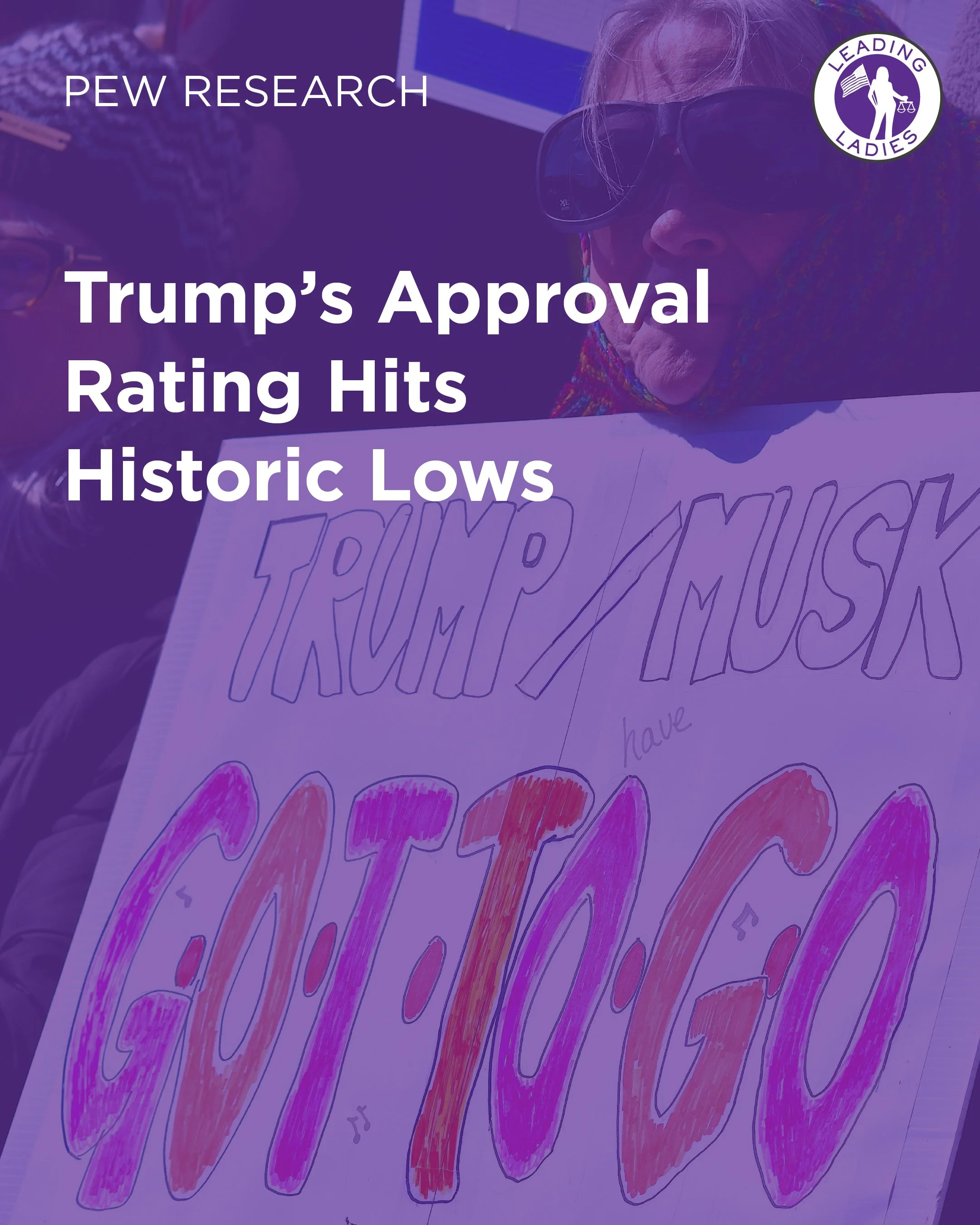 Pew Research: Trump’s Approval Rating Hits Historic Lows
