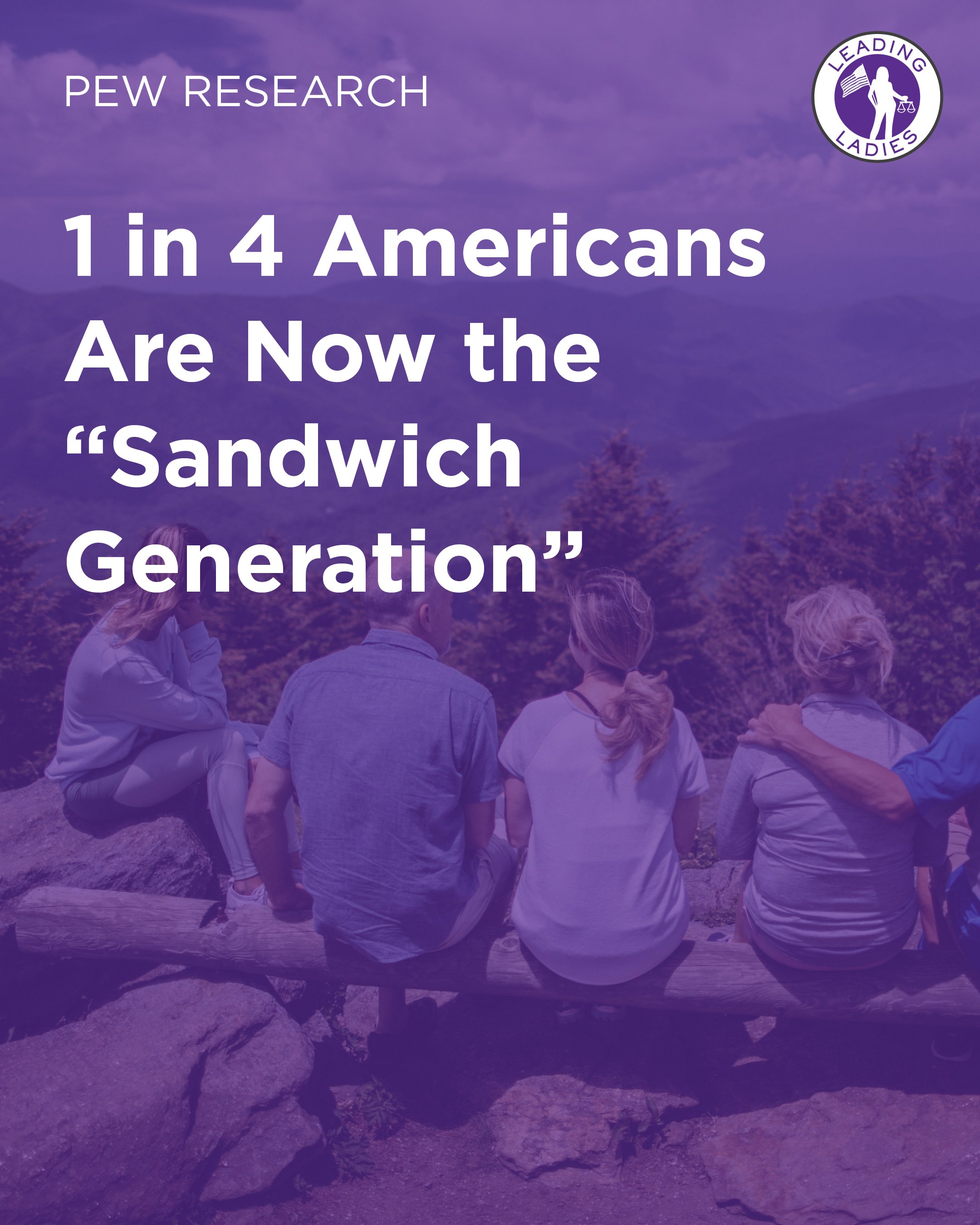 Pew Research: 1 in 4 Americans Are Now the "Sandwich Generation"