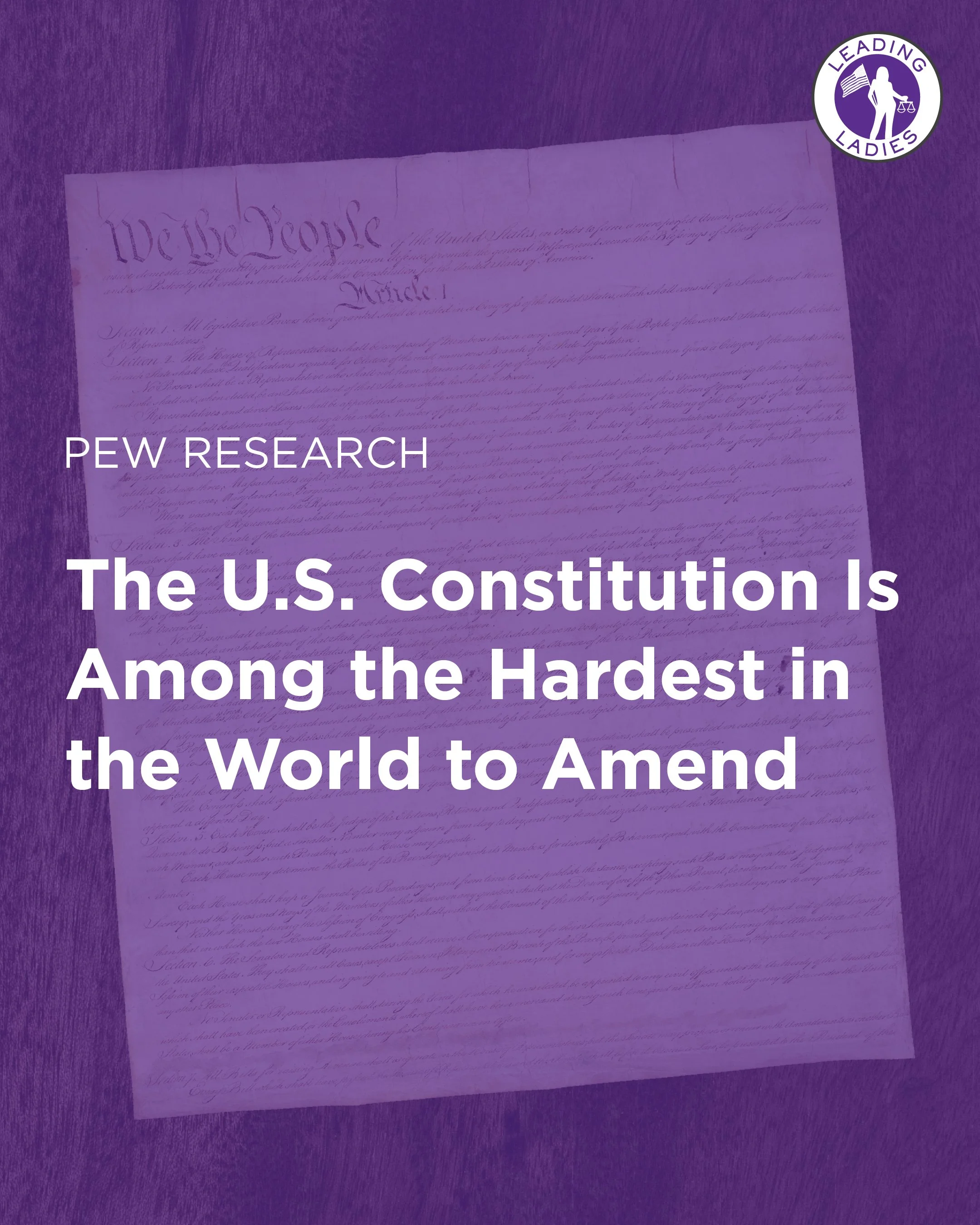 Pew Research: The U.S. Constitution Is Among the Hardest in the World to Amend