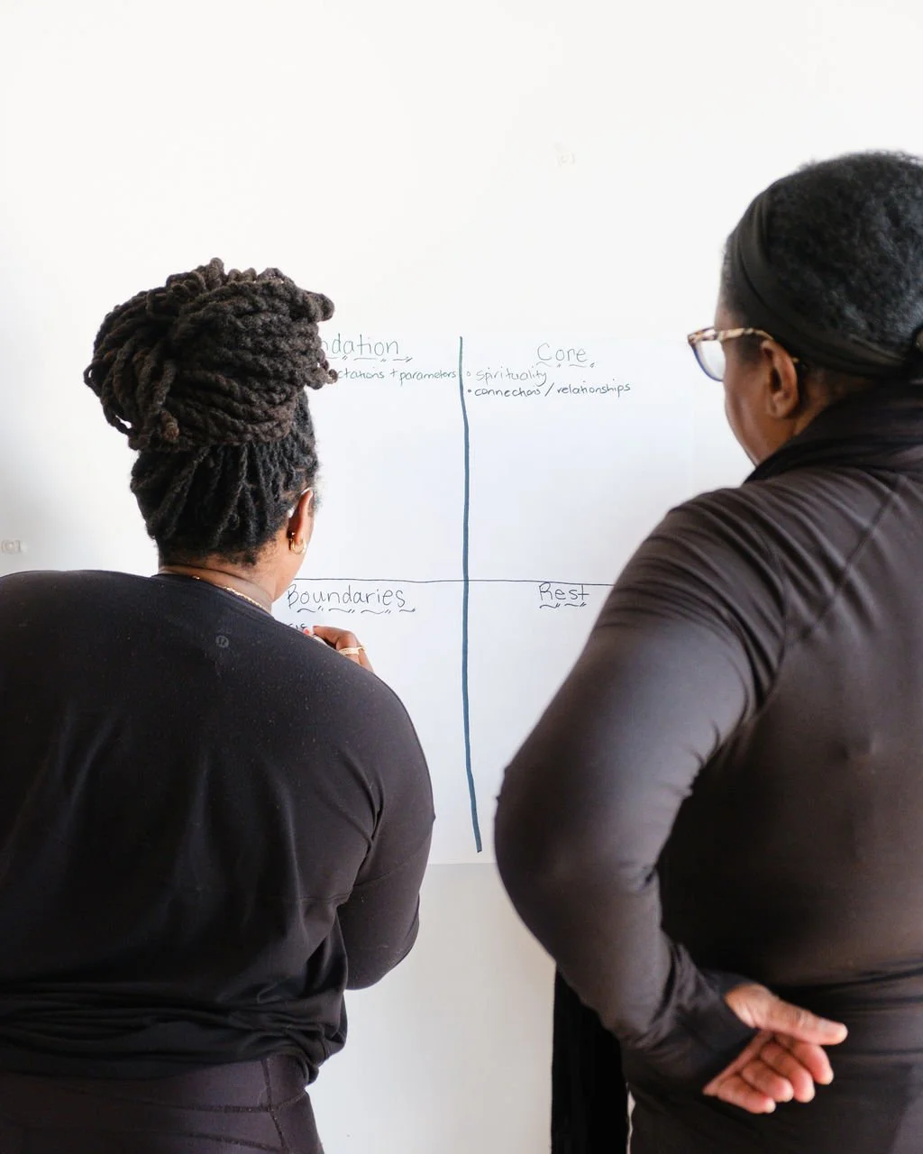 Two women with braided and natural hairstyles discuss notes written on a whiteboard with sections labeled 'Foundation', 'Core', 'Boundaries', and 'Rest'.