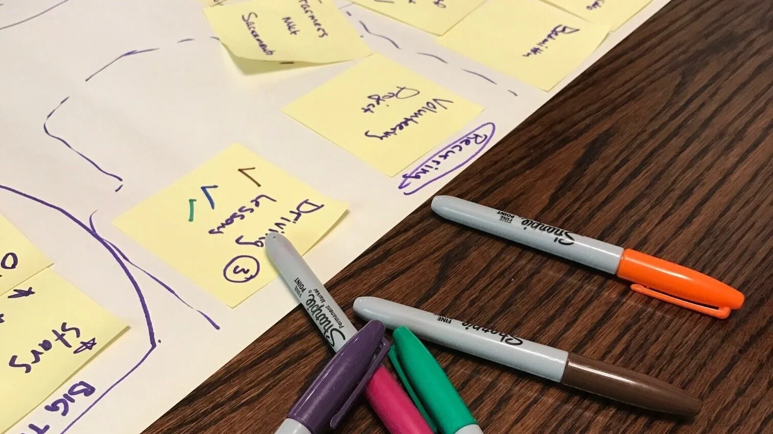 Co-Design Summer 2020 with Your Kids: 1 Hour Session Outline