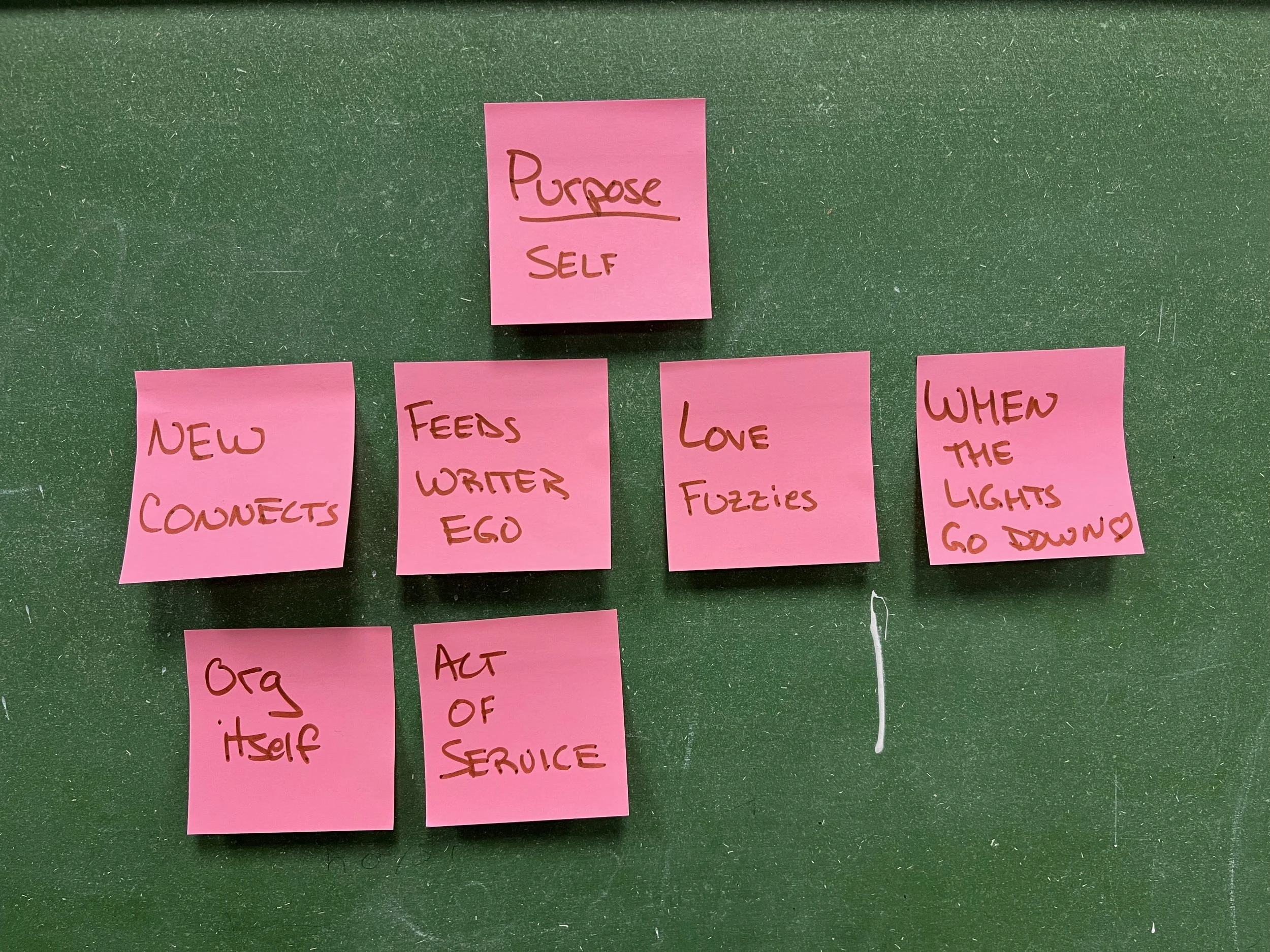 "Unsticking" A Small Nonprofit: 3-hour Session Plan