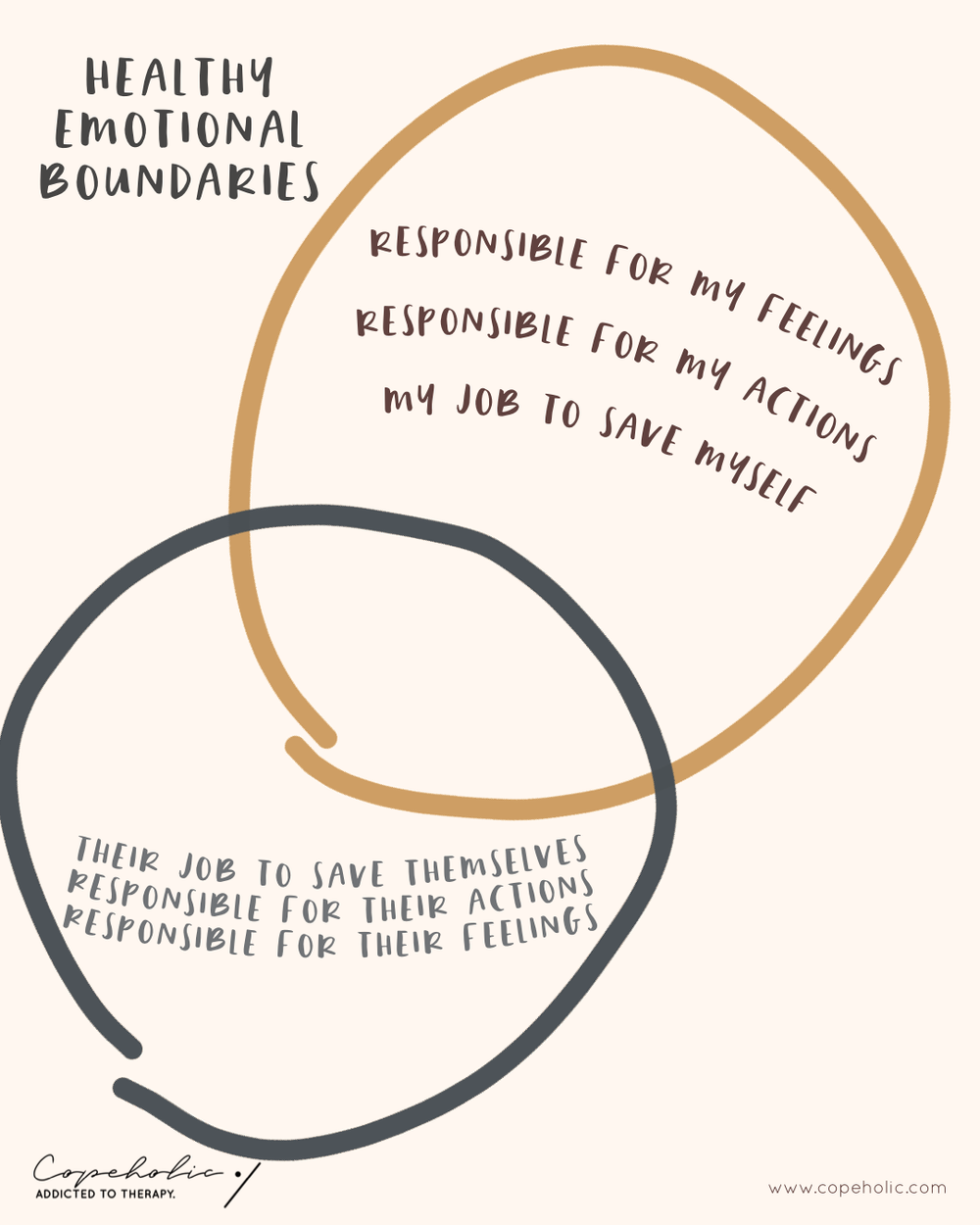 Learning To Speak My Truth Without Hurting Others A Lesson In Emotional Boundaries Rachel Havekost