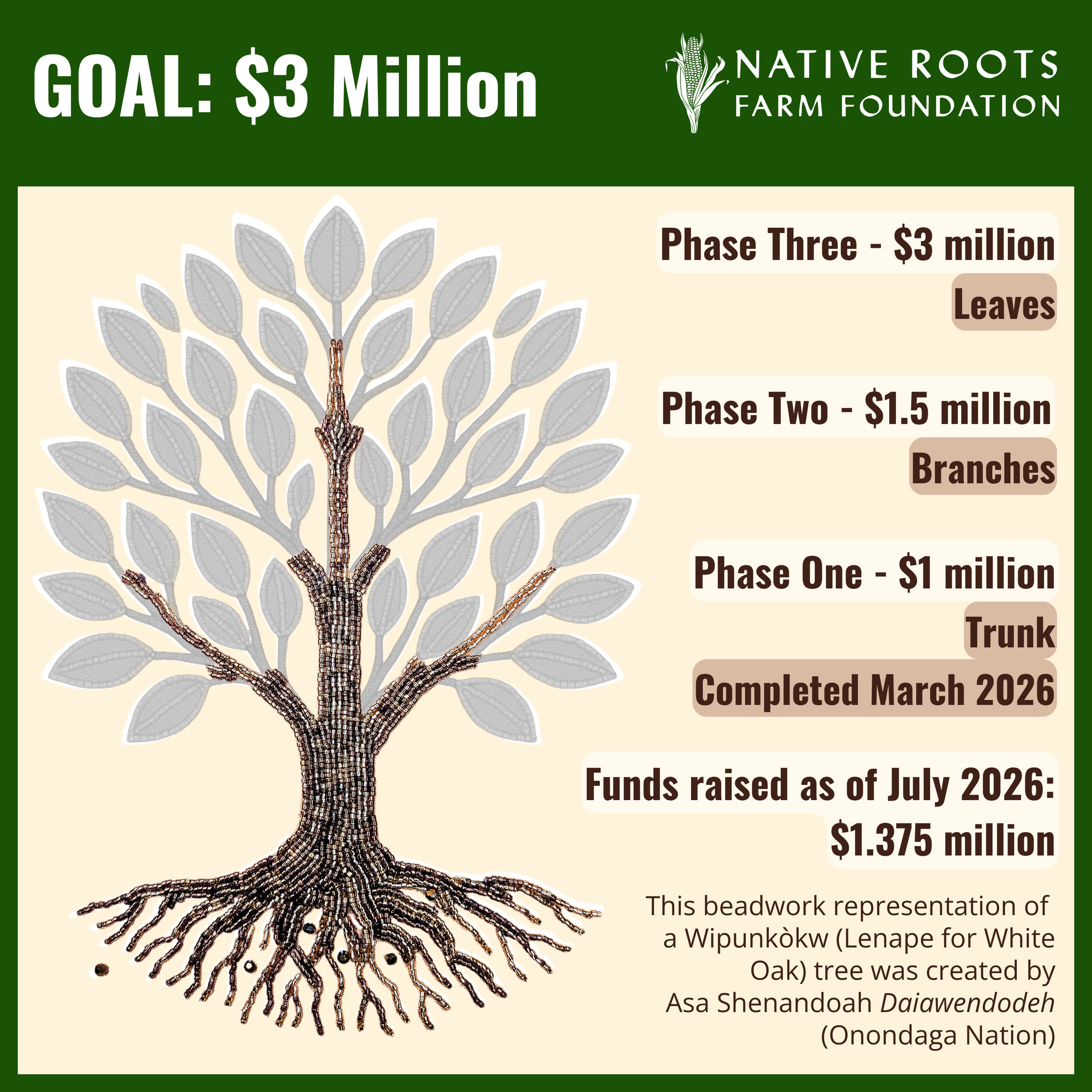 $1.25 million graphic.png