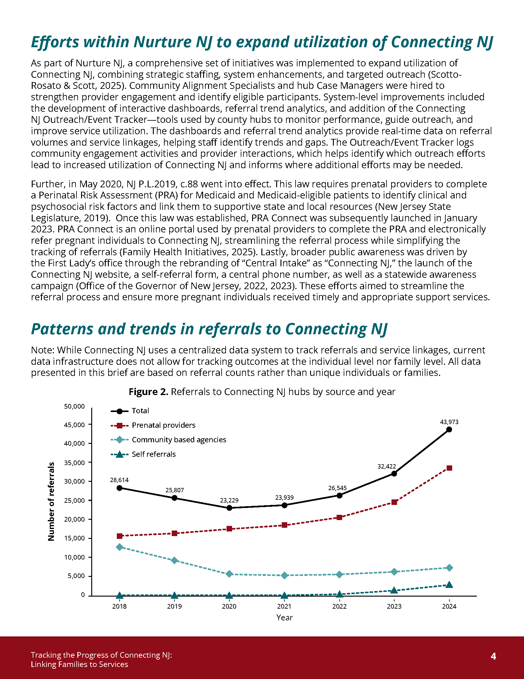 Tracking_the_Progress_of_Connecting_NJ-Brief_Page_04.png