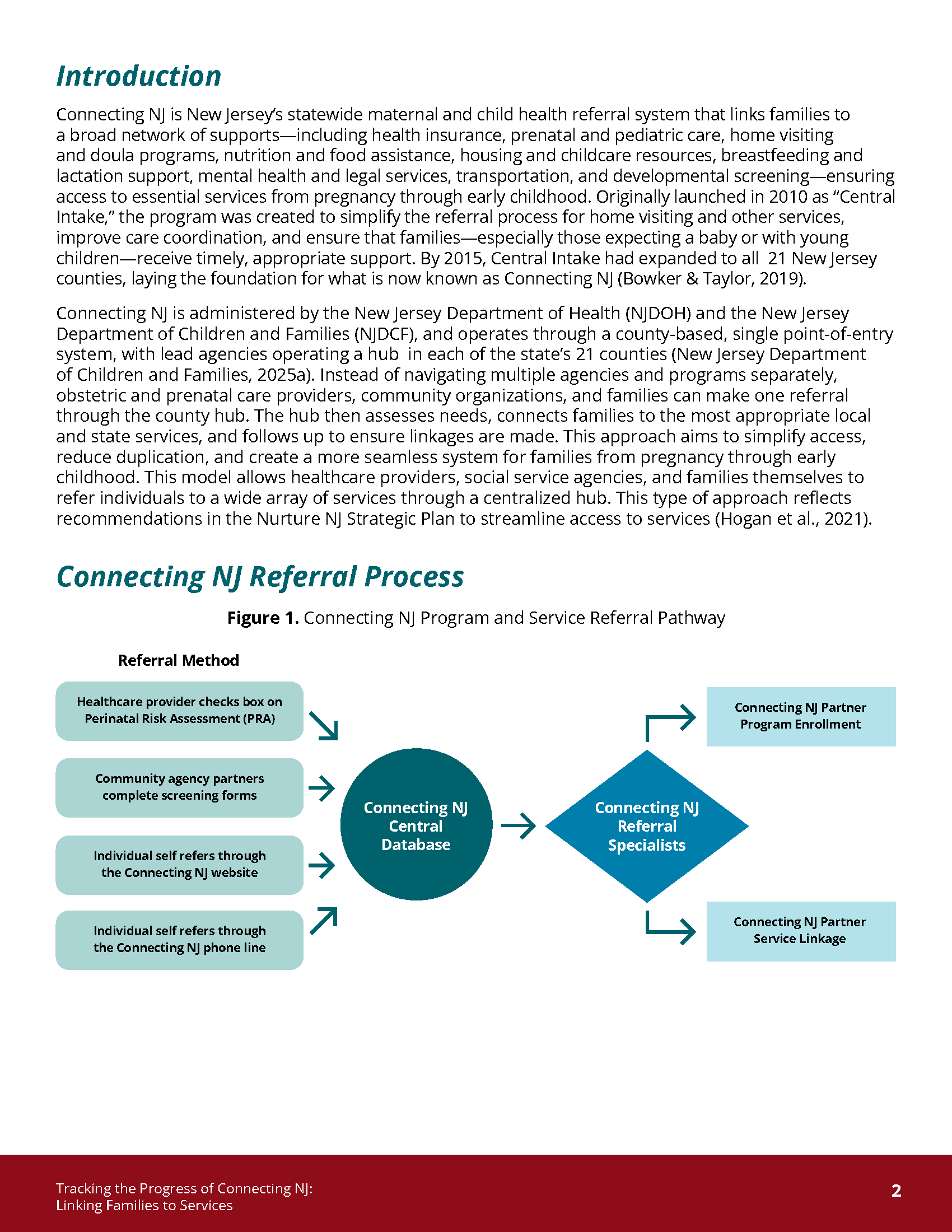 Tracking_the_Progress_of_Connecting_NJ-Brief_Page_02.png