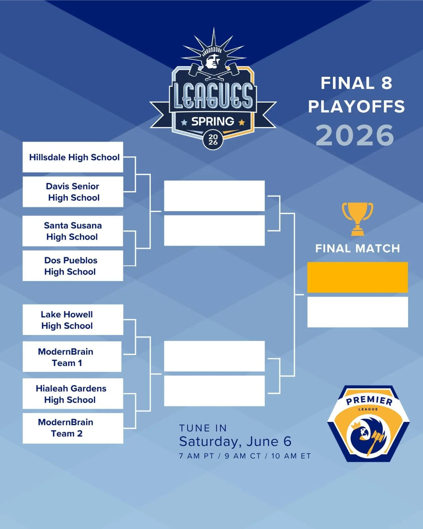 It&rsquo;s a California v Florida takeover in the Final 8!!

That&rsquo;s right, the Spring Leagues are still going! Our final 8 teams are battling it out single elimination to the end 🤺

Check out our story for the livestream of each round! 

Good 