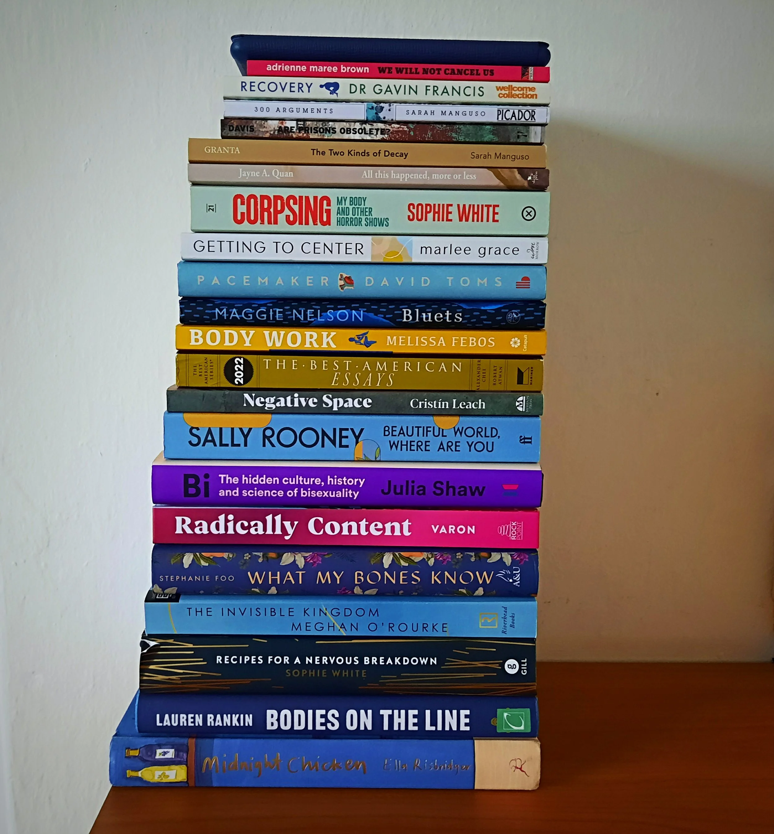 2022: A Year in Books