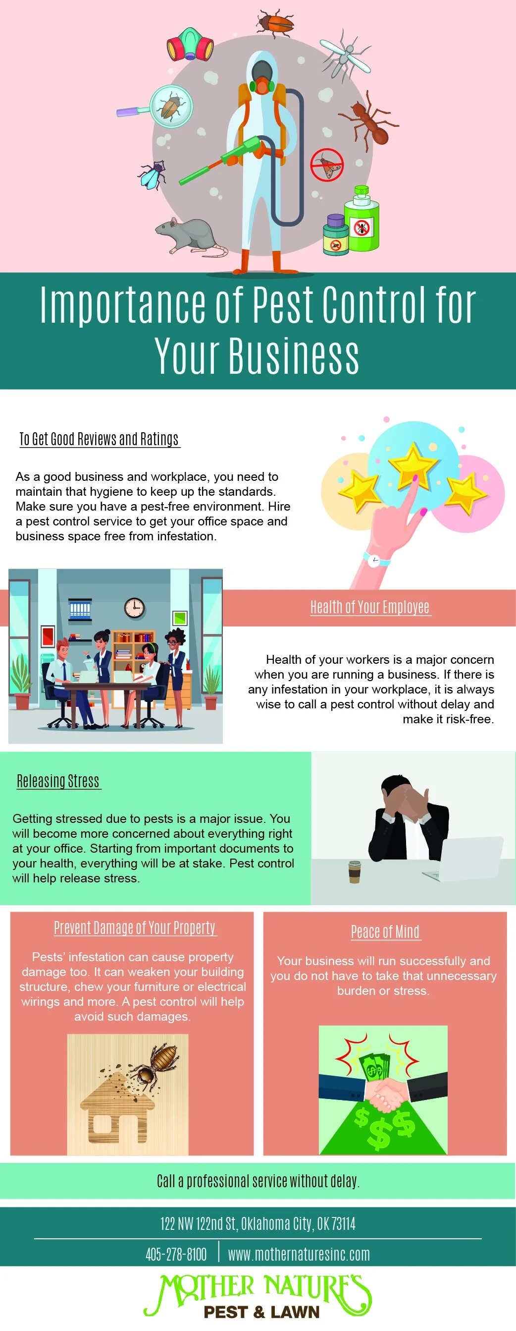 Importance Of Pest Control For Your Business