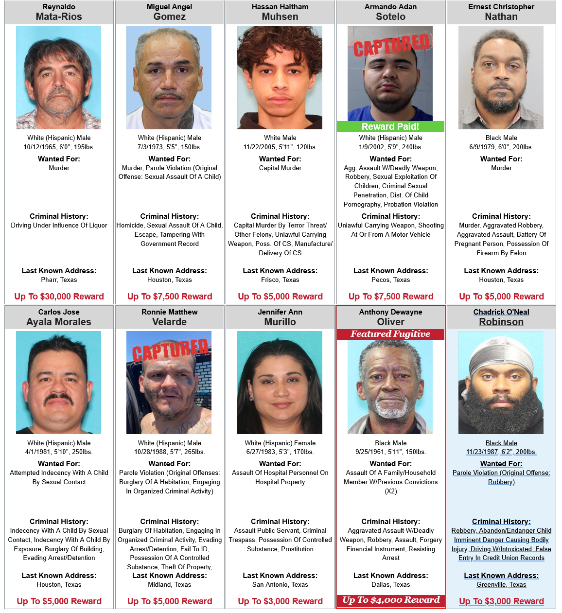 Texas 10 Most Wanted Program Captured 