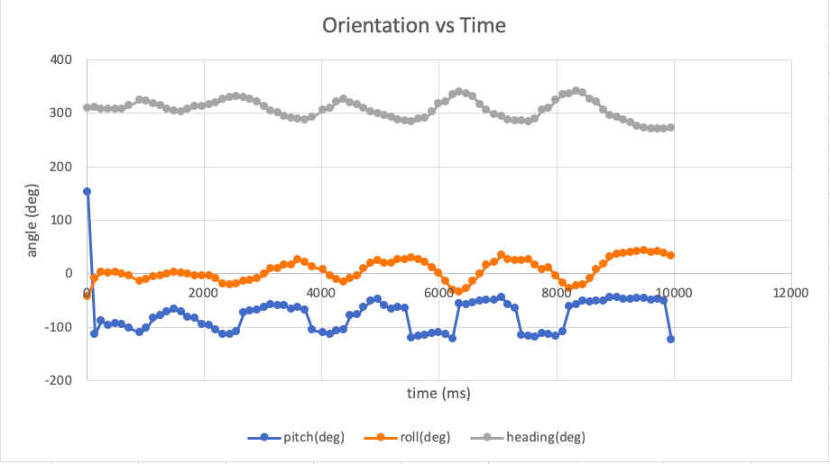 Screen Shot 2019-12-27 at 2.41.58 PM.png