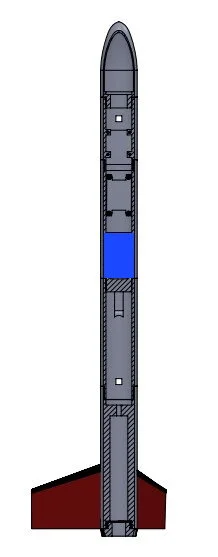 V2 Battery Placement