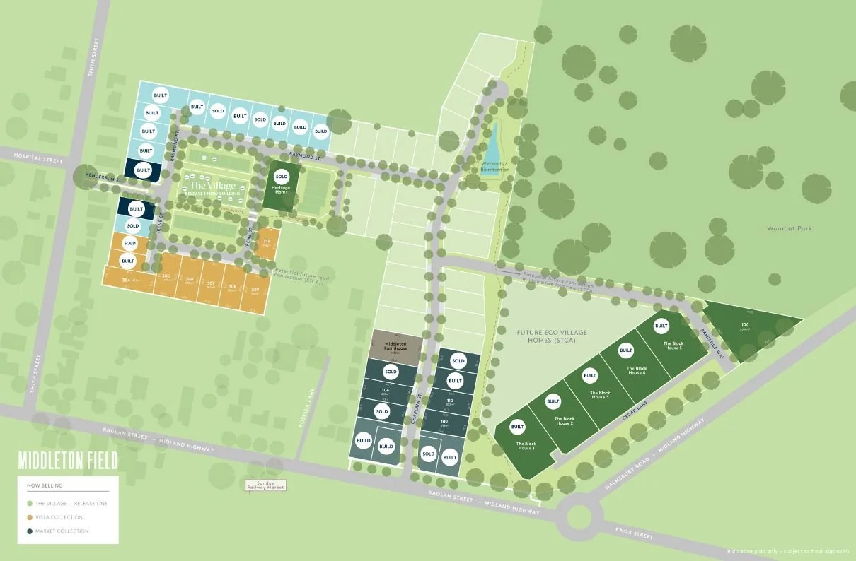 Neighbourhood — MIDDLETON FIELD