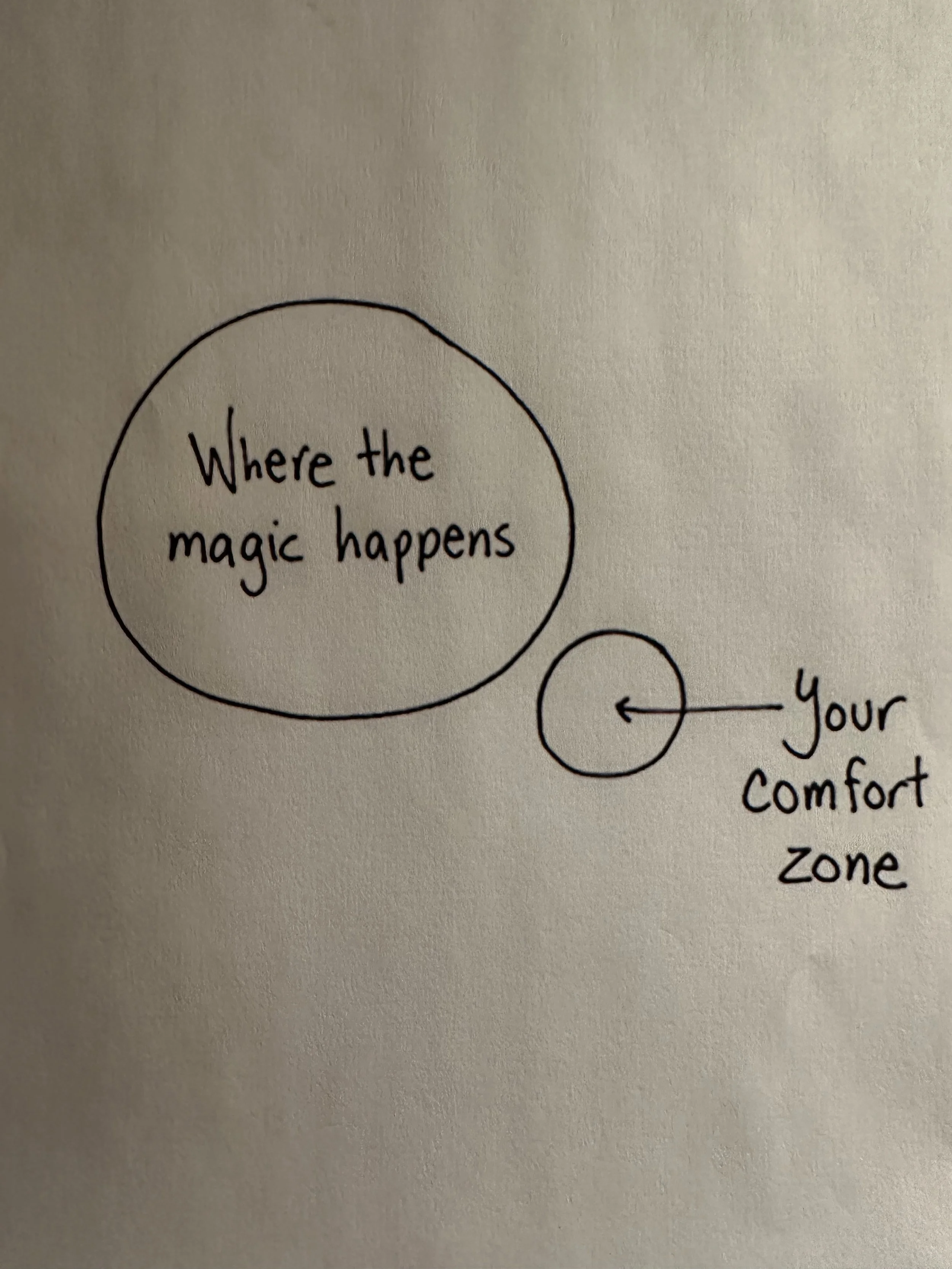 DECEMBER:   The Long-term You and the Short-term You