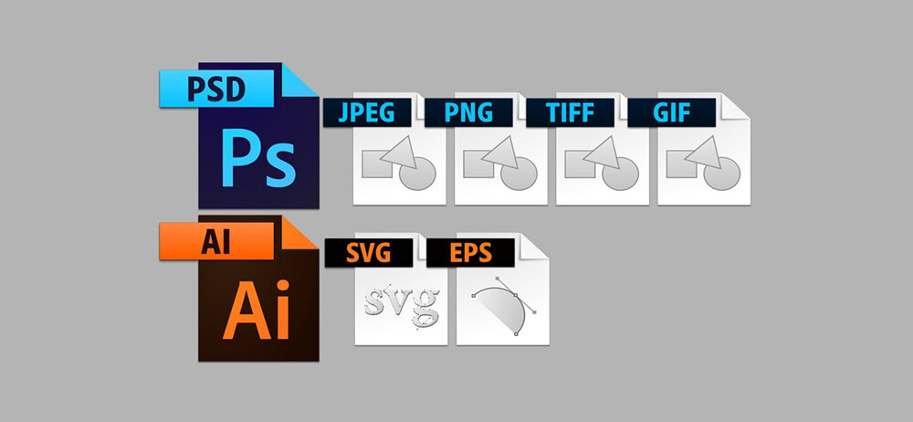 Logo file extensions explained the easy way. — Signs On Time