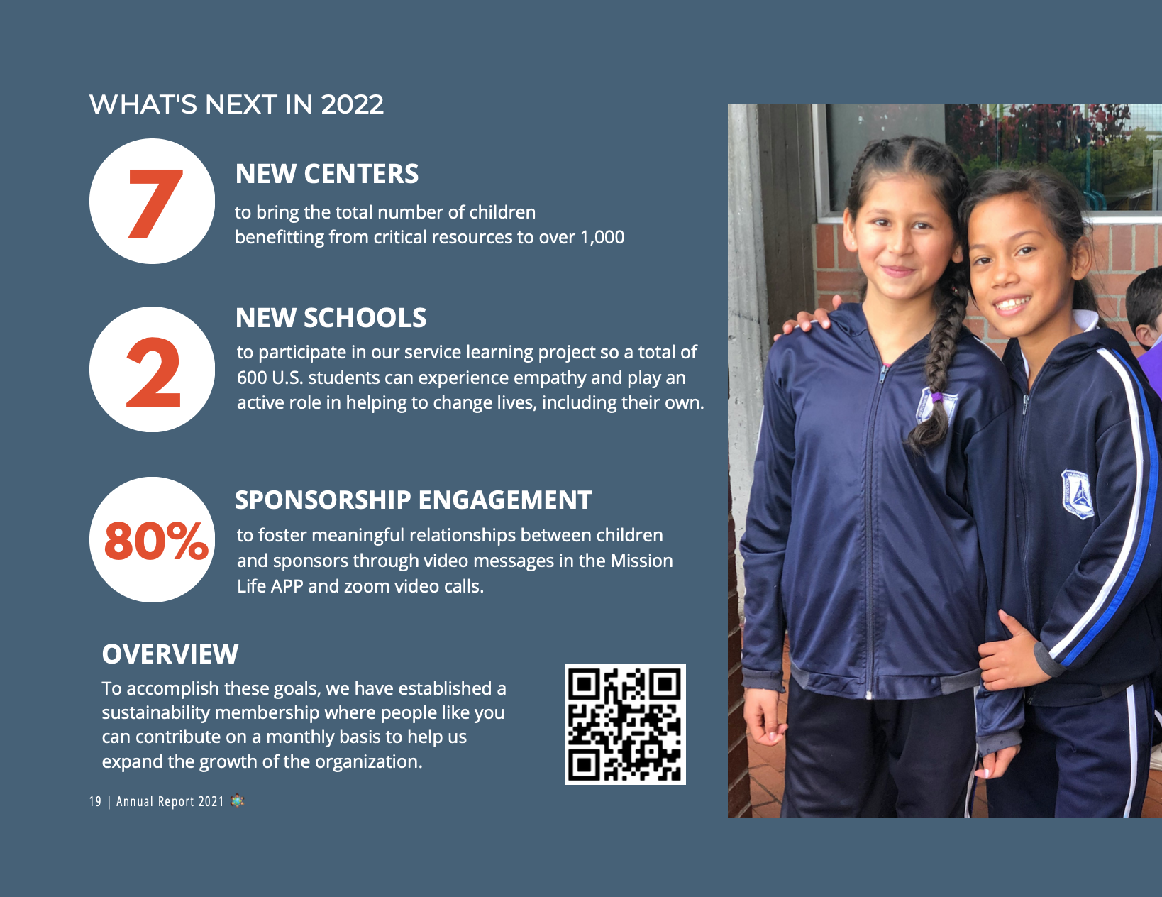 Mission Life_2021_Annual Report_P19.png