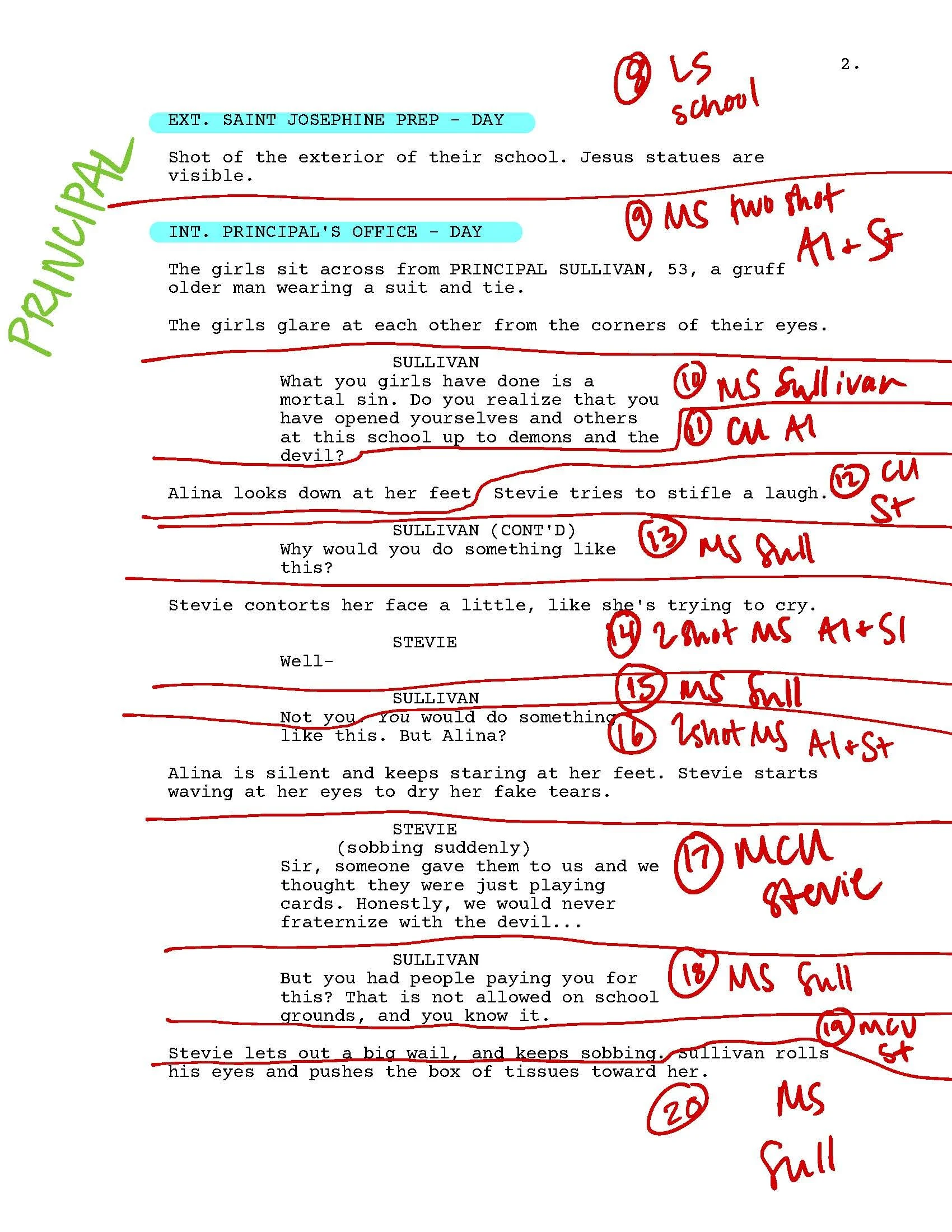 Pages from Major Arcana Production Book_Page_3.jpg