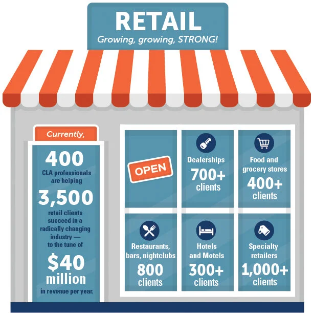 Retail-Infographic-with-Heading.jpg
