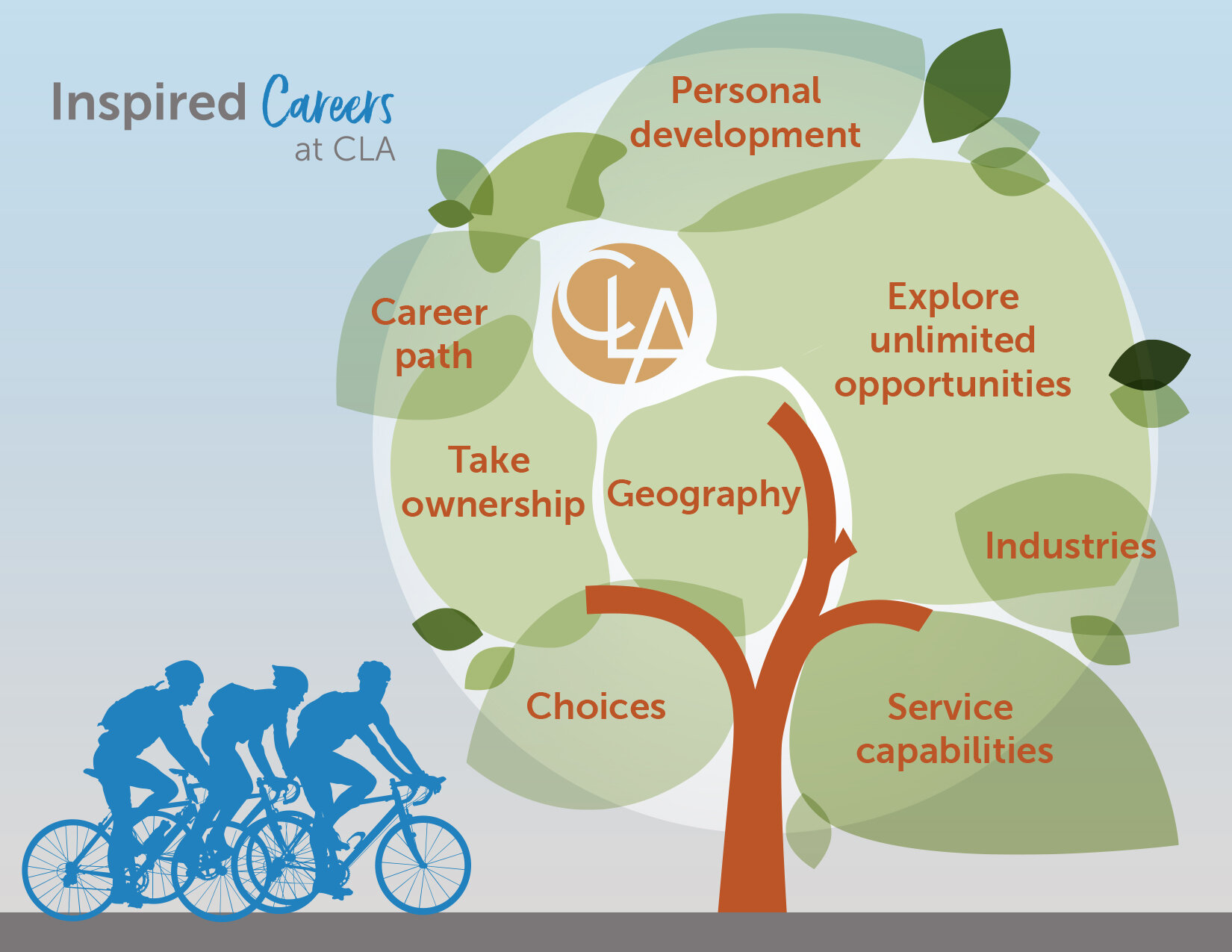 Inspired-Careers-Tree-Headings-Horizontal.jpg